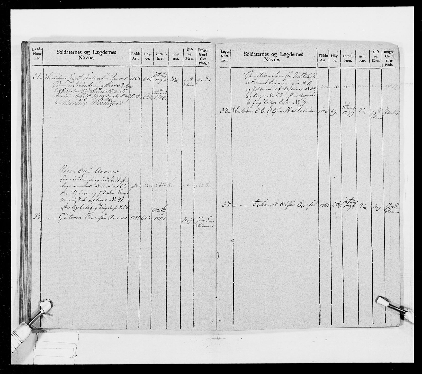 Generalitets- og kommissariatskollegiet, Det kongelige norske kommissariatskollegium, AV/RA-EA-5420/E/Eh/L0025: Skiløperkompaniene, 1766-1803, p. 455