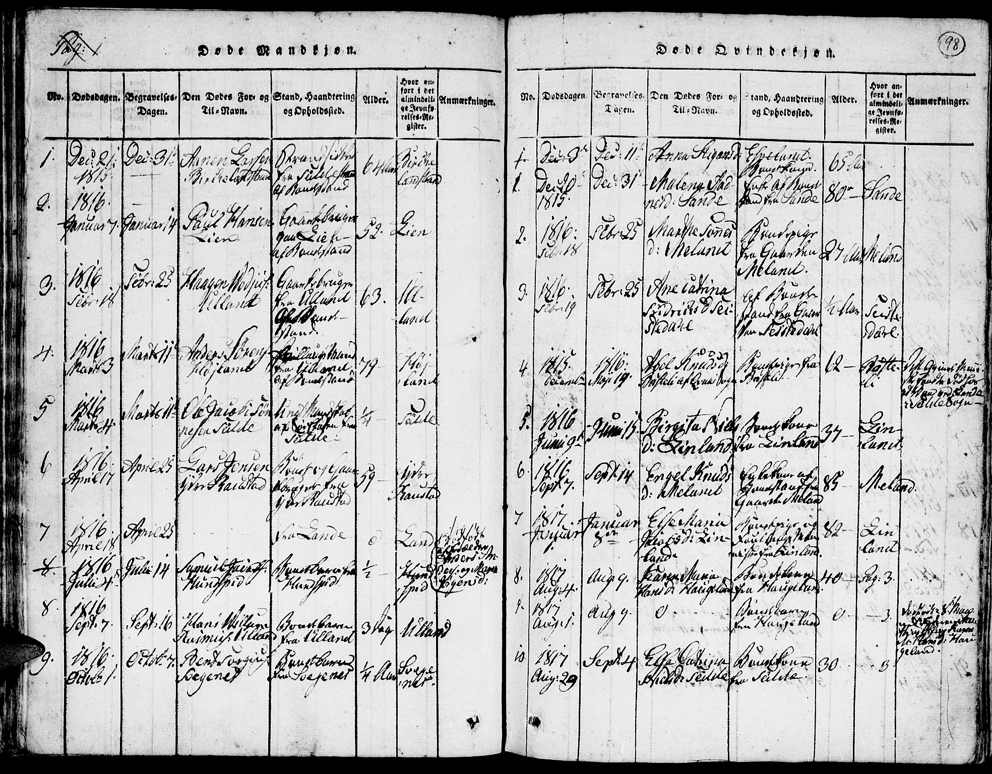 Kvinesdal sokneprestkontor, SAK/1111-0026/F/Fa/Faa/L0001: Parish register (official) no. A 1, 1815-1849, p. 98
