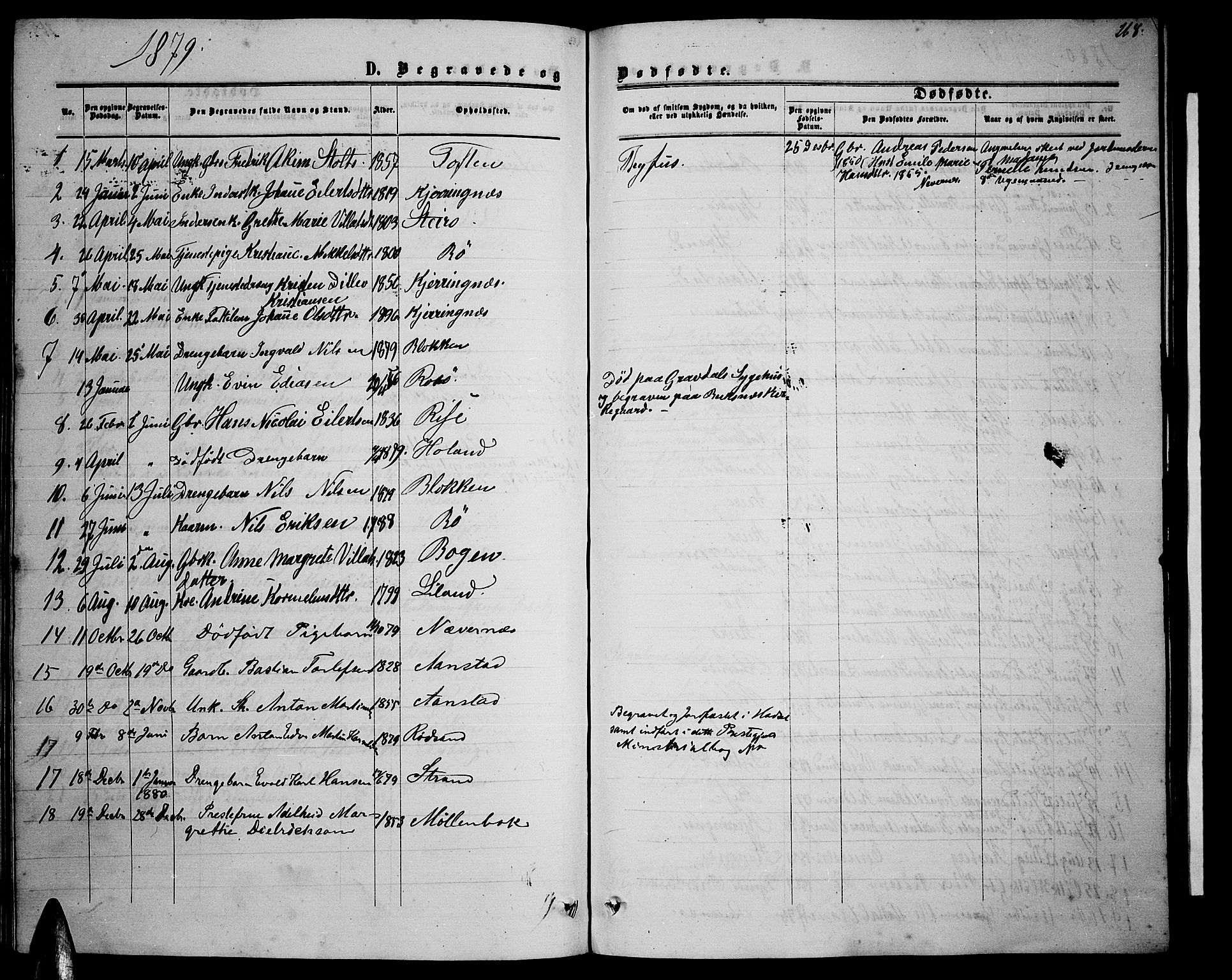 Ministerialprotokoller, klokkerbøker og fødselsregistre - Nordland, SAT/A-1459/895/L1381: Parish register (copy) no. 895C03, 1864-1885, p. 268