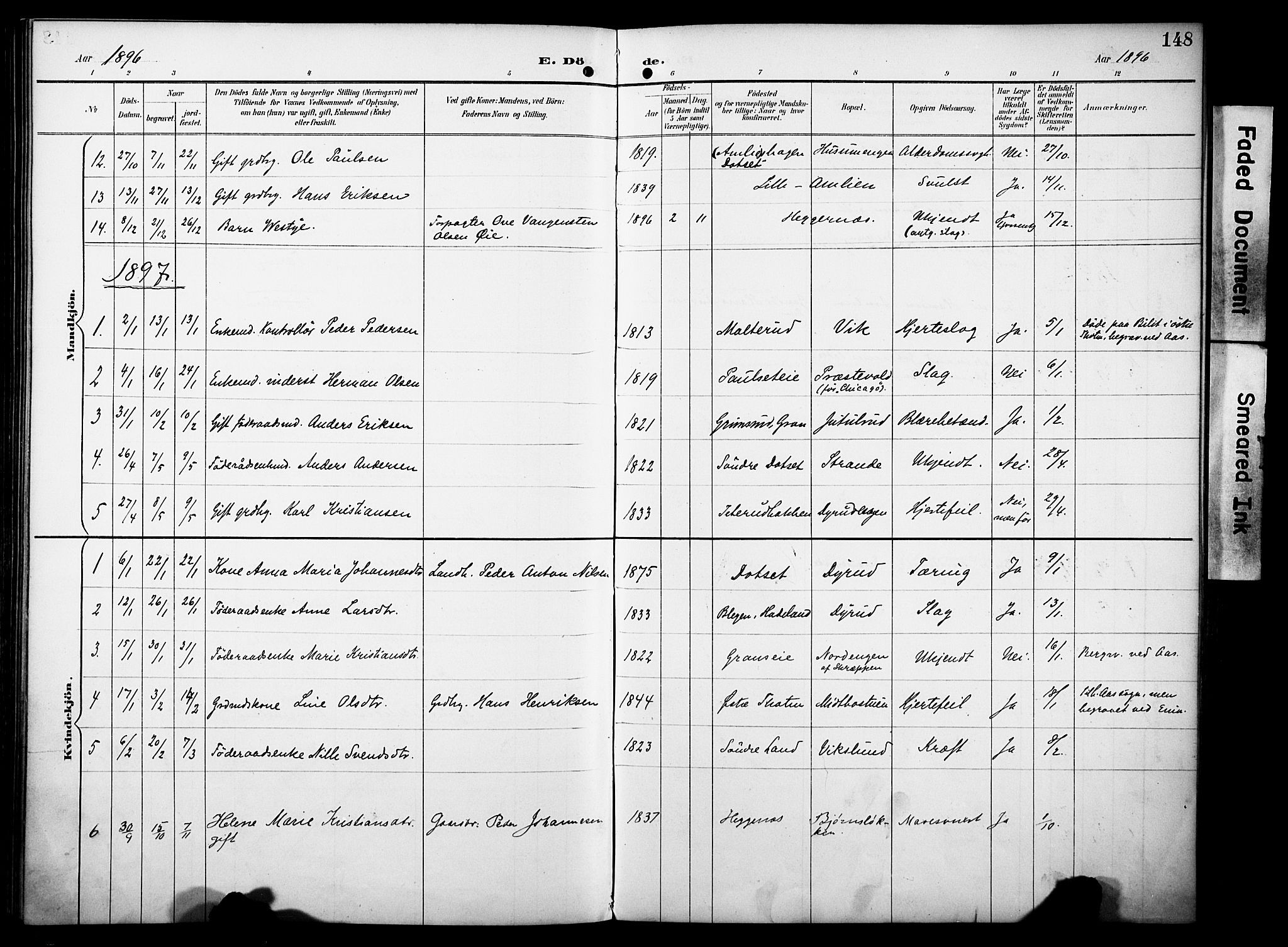 Vestre Toten prestekontor, SAH/PREST-108/H/Ha/Haa/L0012: Parish register (official) no. 12, 1890-1906, p. 148