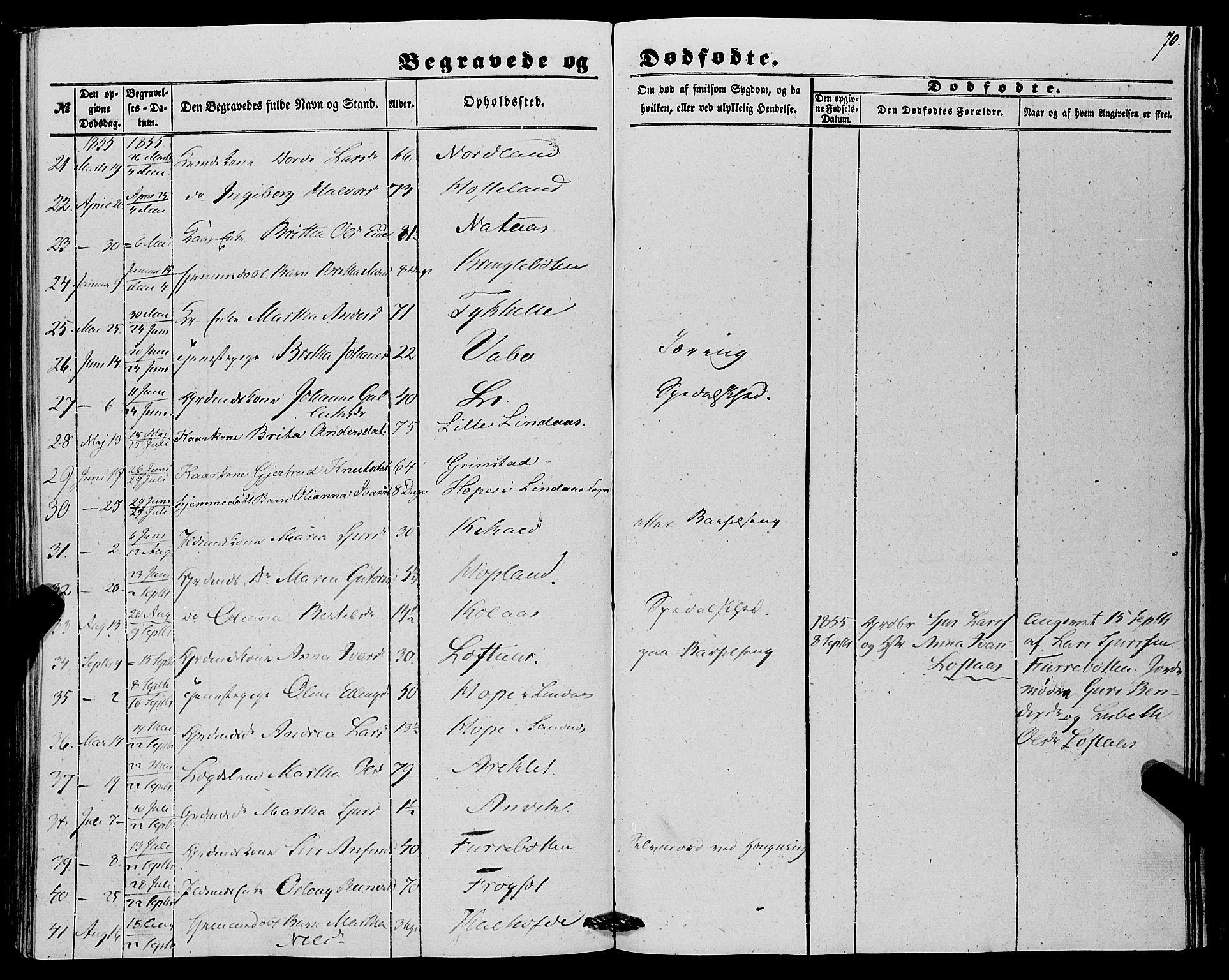 Lindås Sokneprestembete, AV/SAB-A-76701/H/Haa/Haaa/L0015: Parish register (official) no. A 15, 1848-1862, p. 70