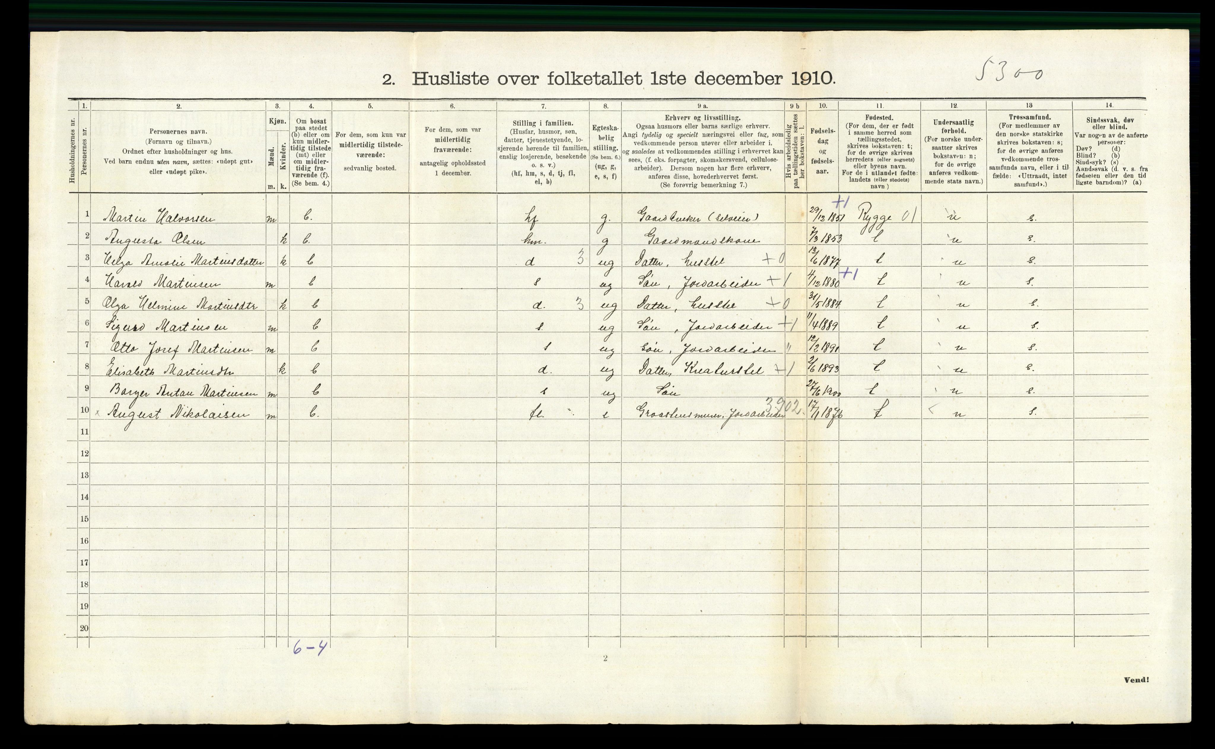 RA, 1910 census for Våler, 1910, p. 497