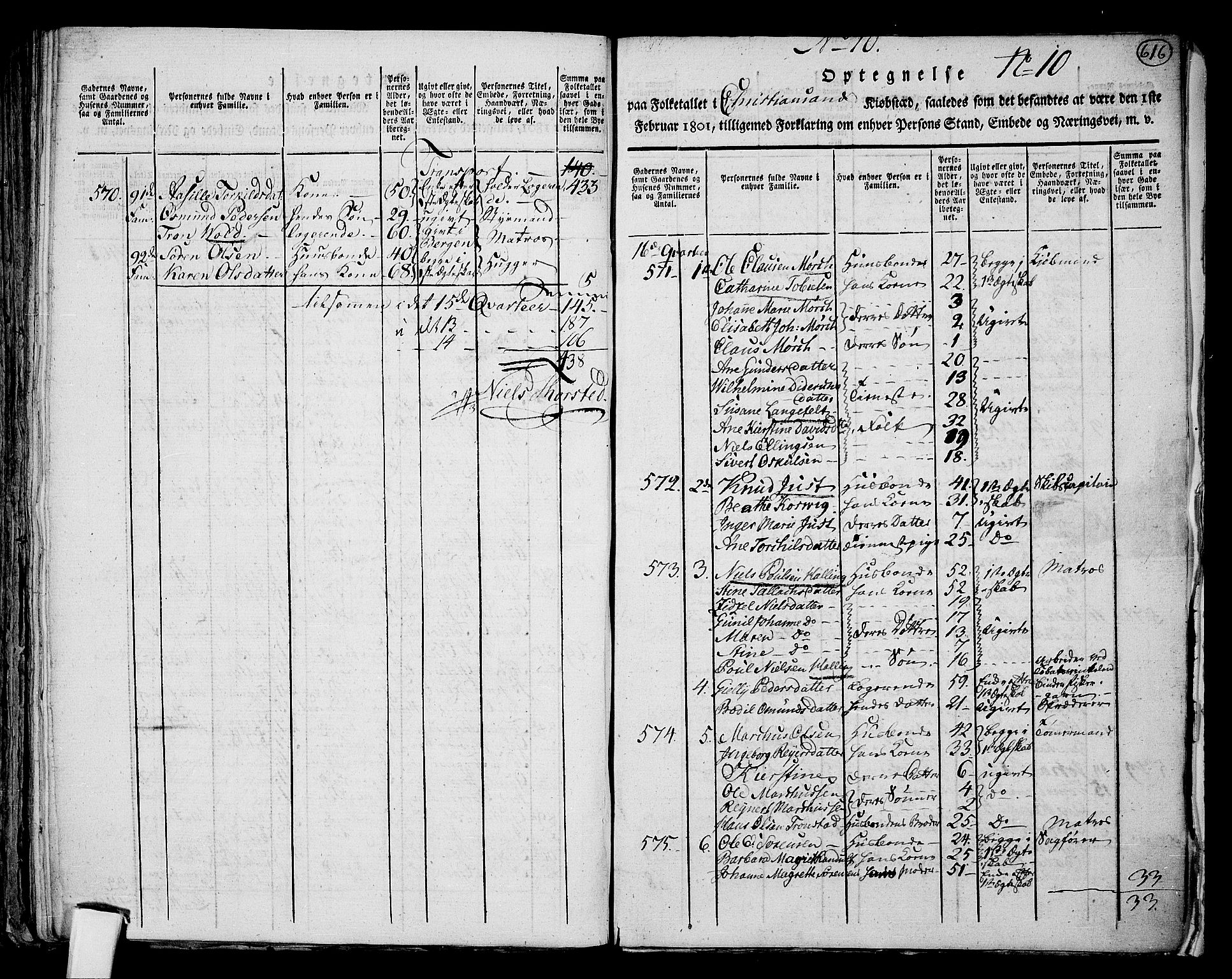 RA, 1801 census for 1001P Kristiansand, 1801, p. 615b-616a