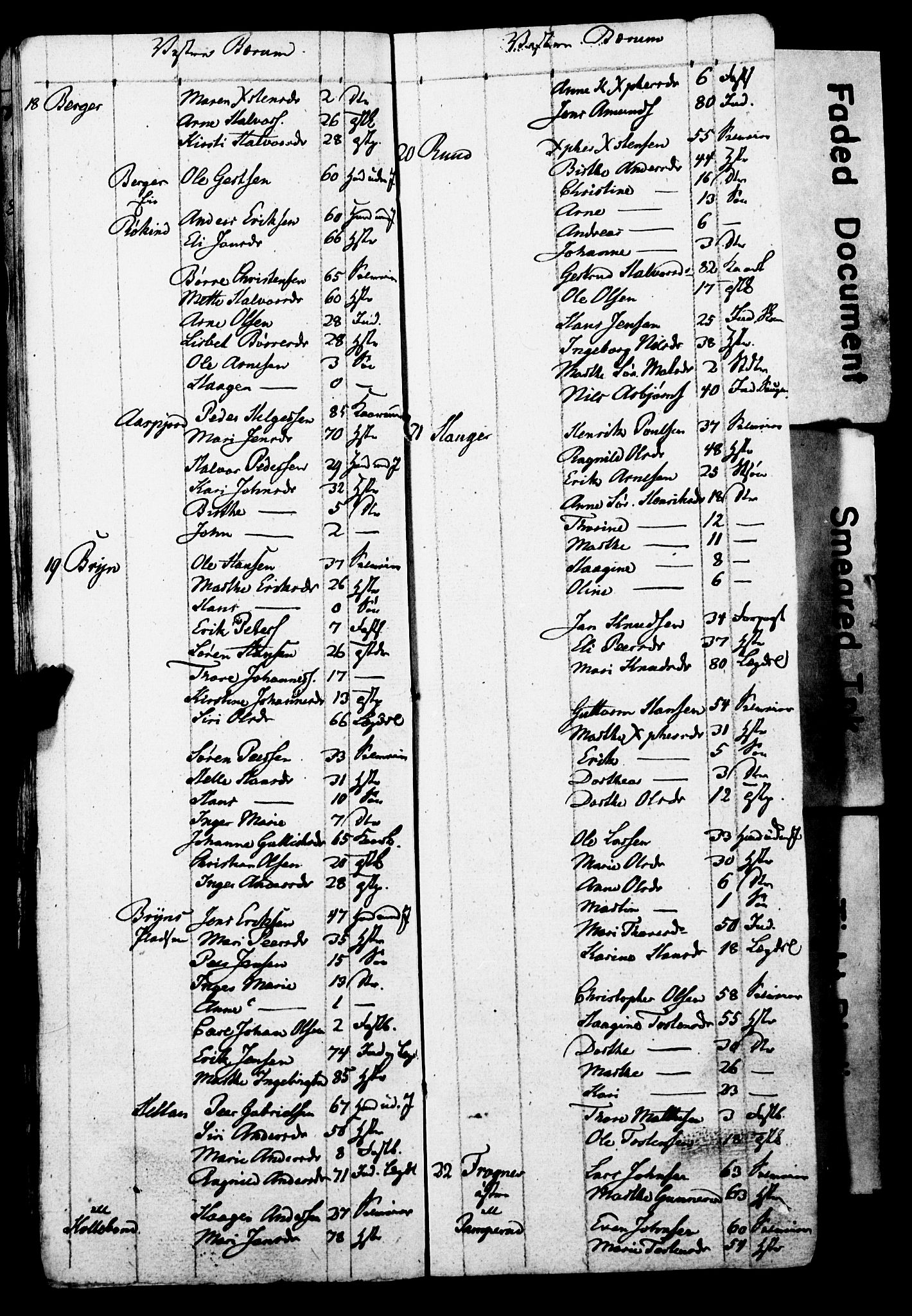 SAO, Census 1825 for Asker, 1825, p. 35