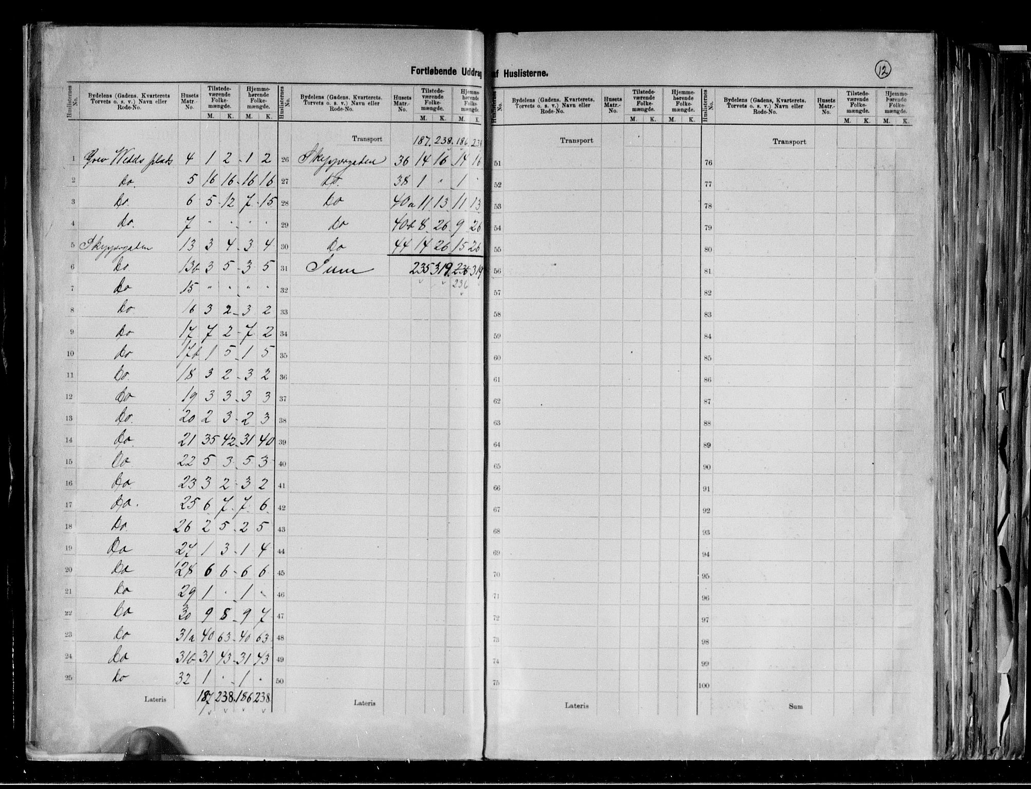 RA, 1891 census for 0301 Kristiania, 1891, p. 150