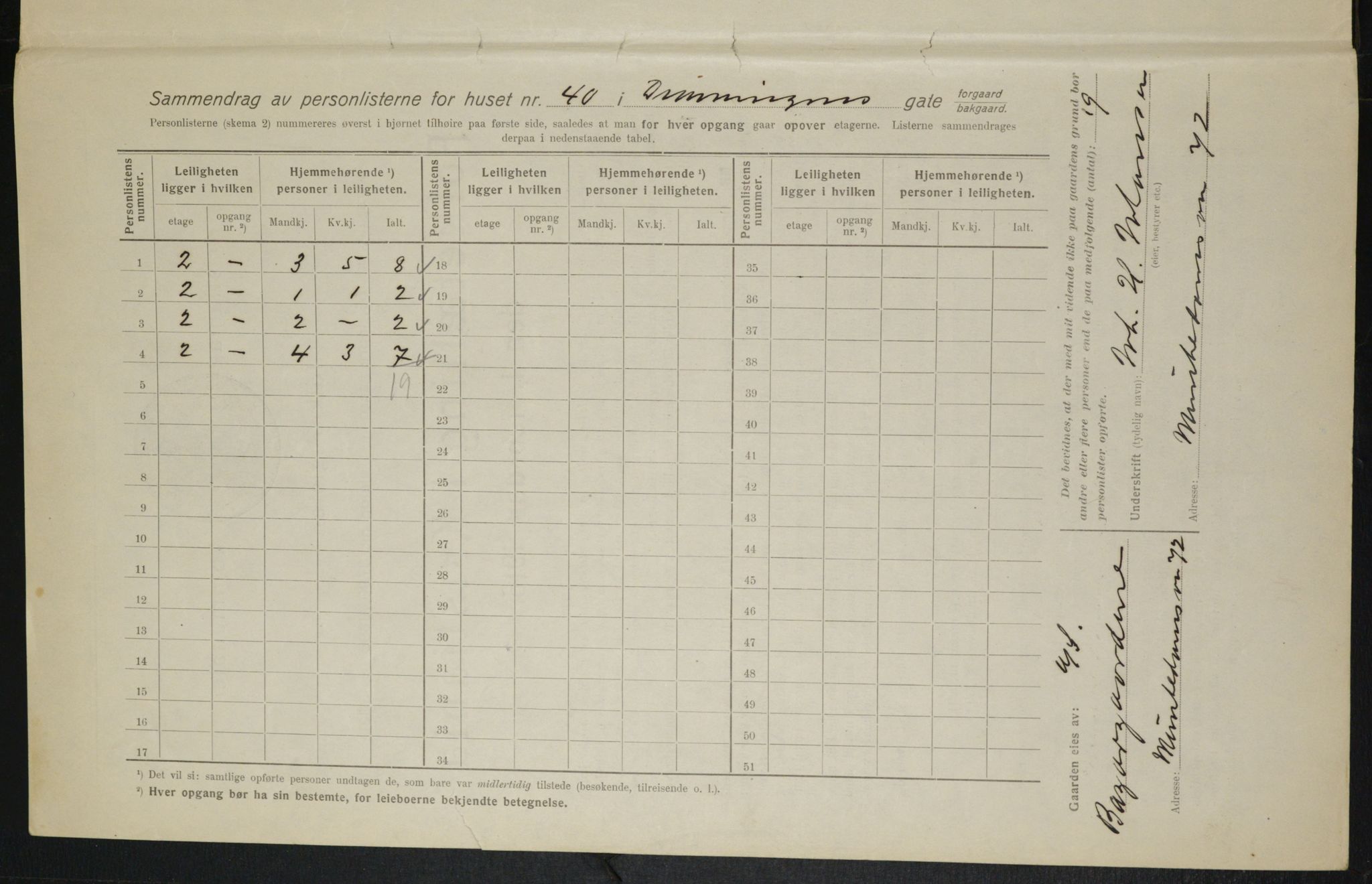 OBA, Municipal Census 1916 for Kristiania, 1916, p. 17478