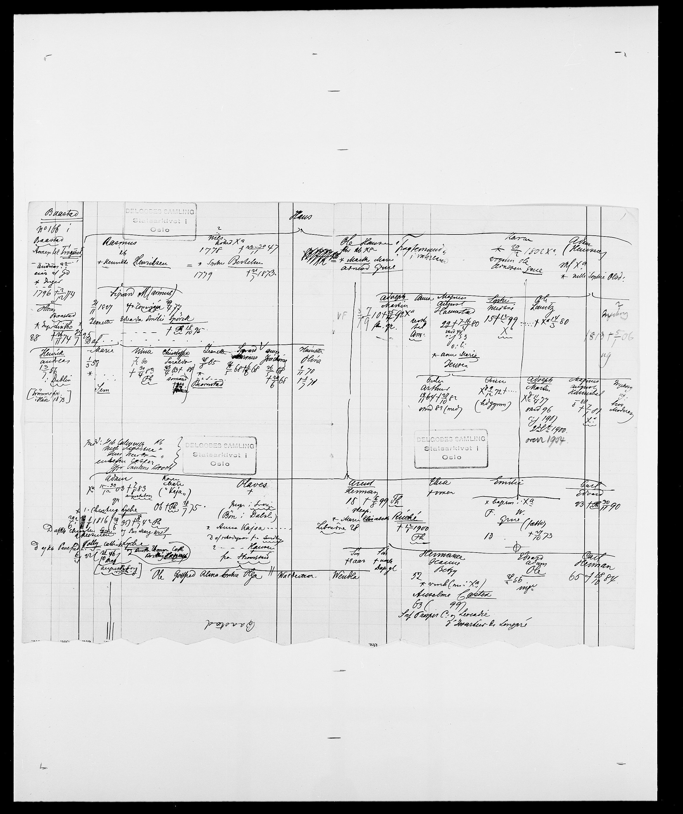 Delgobe, Charles Antoine - samling, AV/SAO-PAO-0038/D/Da/L0003: Barca - Bergen, p. 16