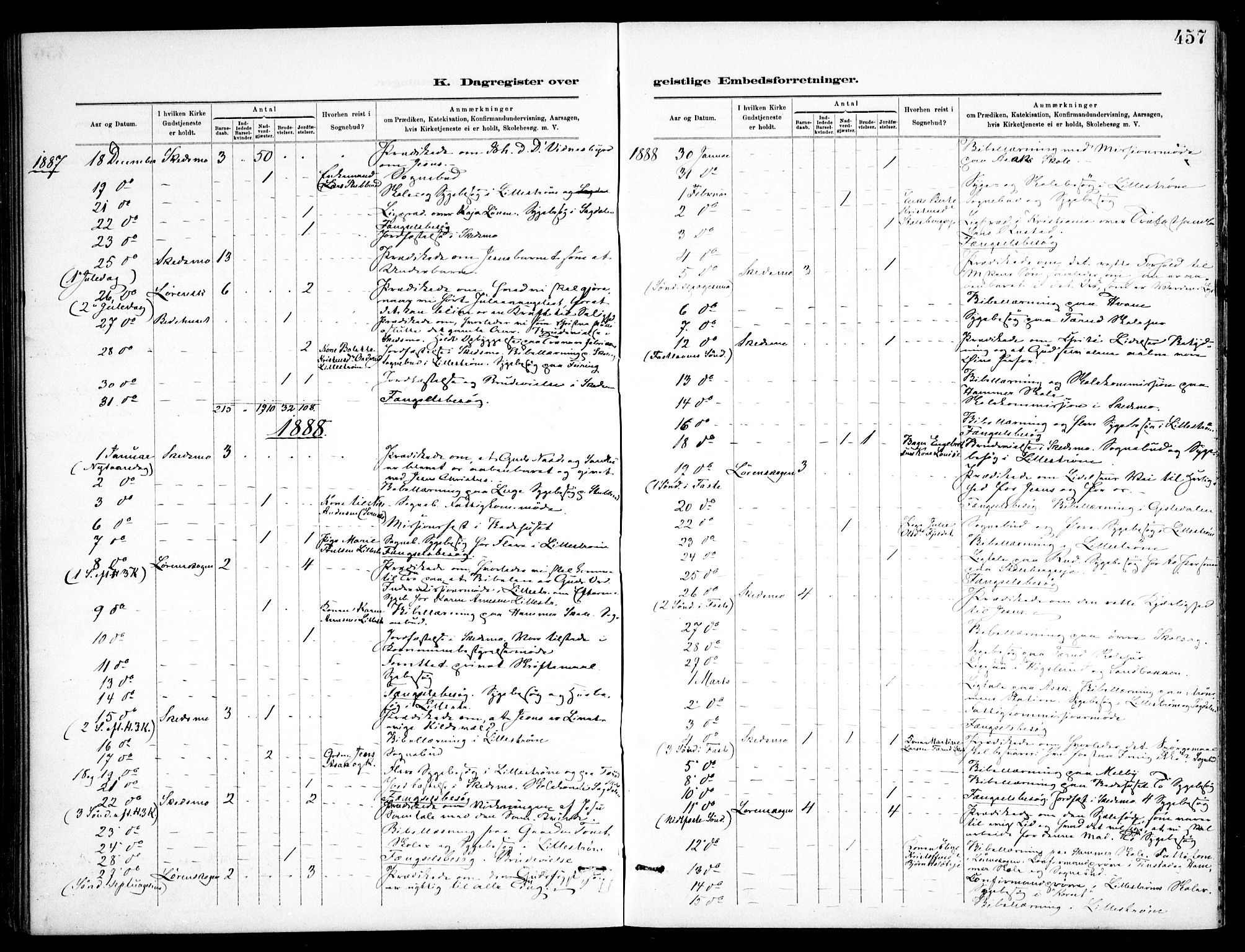 Skedsmo prestekontor Kirkebøker, AV/SAO-A-10033a/F/Fa/L0013: Parish register (official) no. I 13, 1883-1891, p. 457