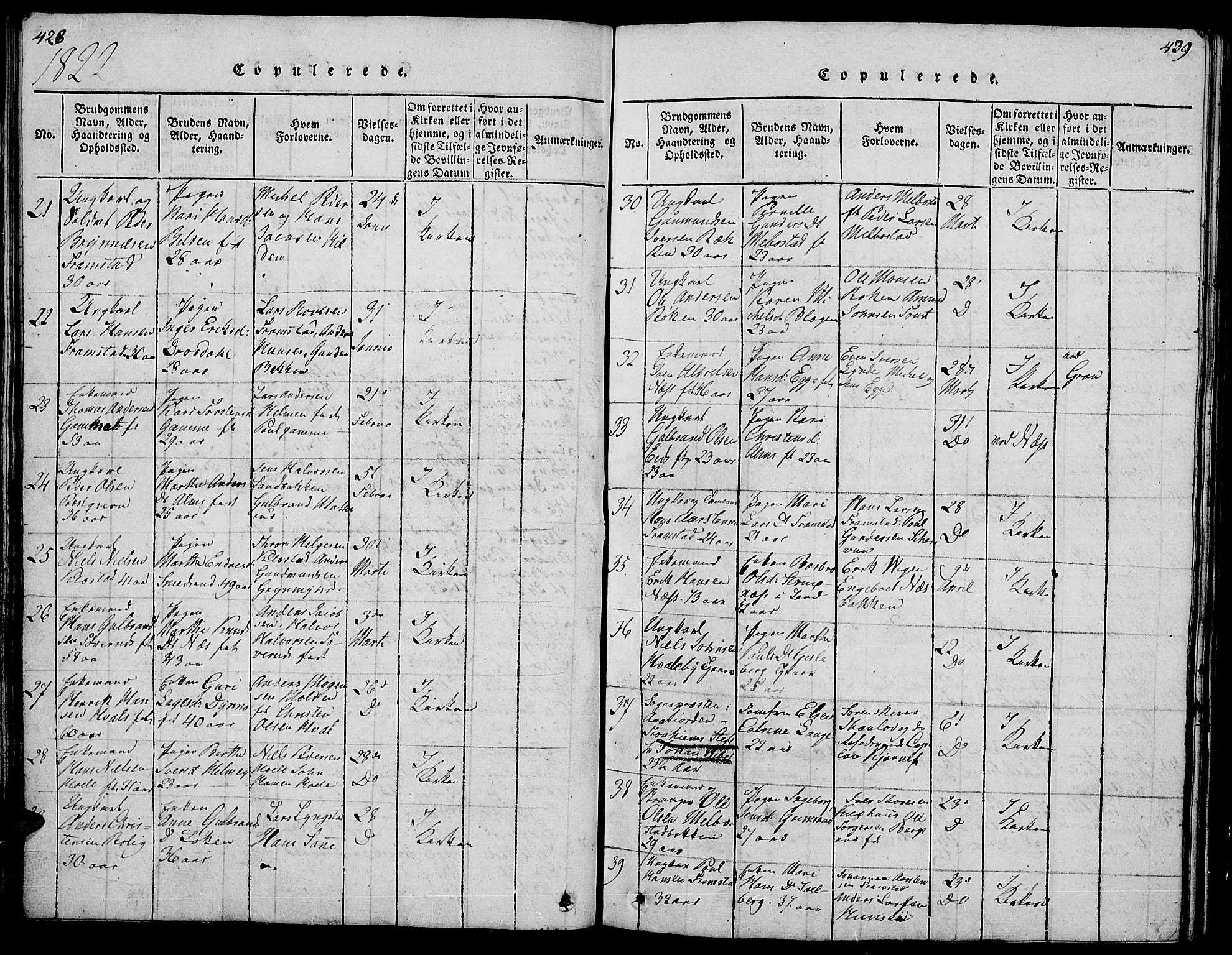 Gran prestekontor, AV/SAH-PREST-112/H/Ha/Hab/L0001: Parish register (copy) no. 1, 1815-1824, p. 428-429