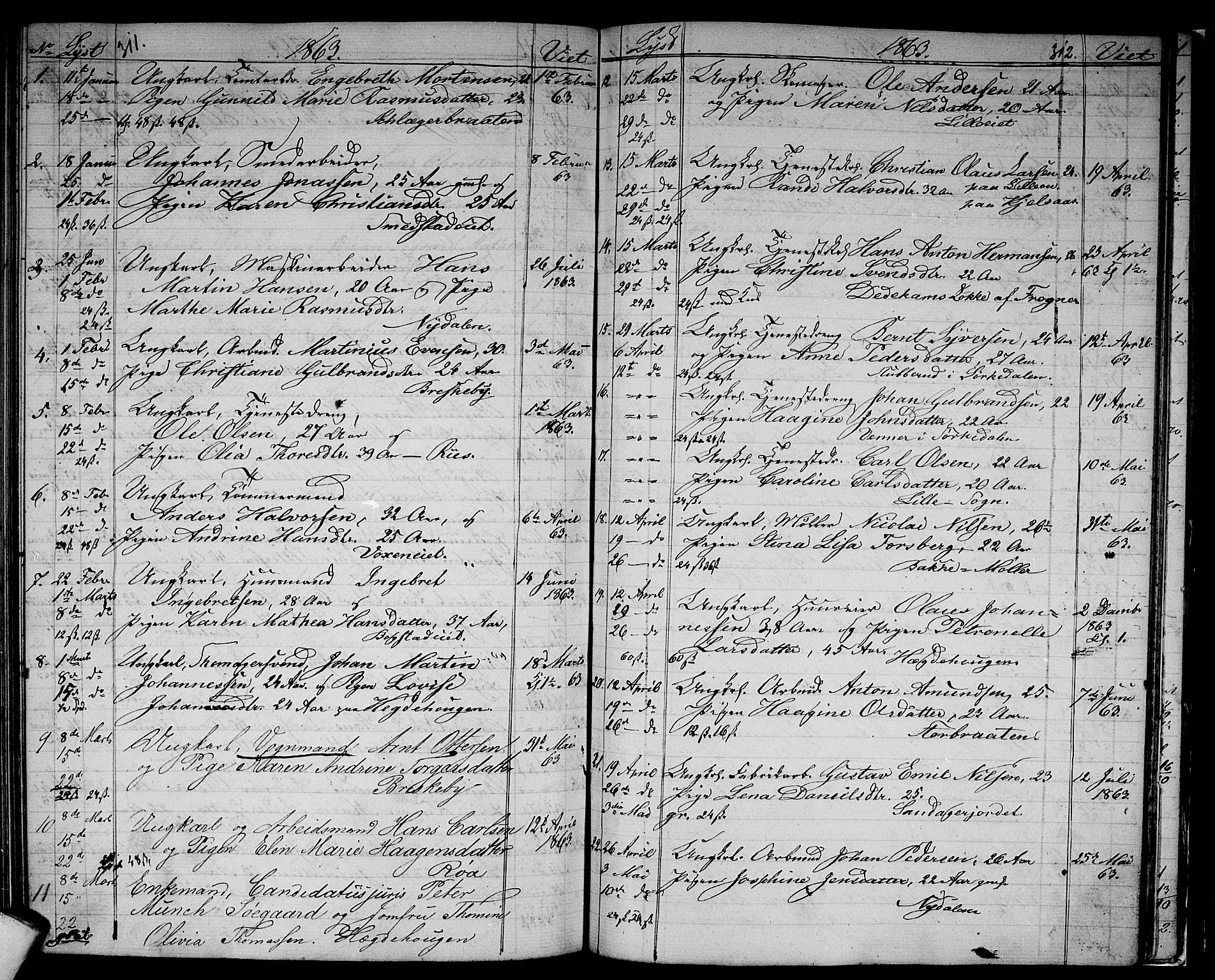 Vestre Aker prestekontor Kirkebøker, SAO/A-10025/G/Ga/L0001: Parish register (copy) no. I 1, 1859-1871, p. 311-312