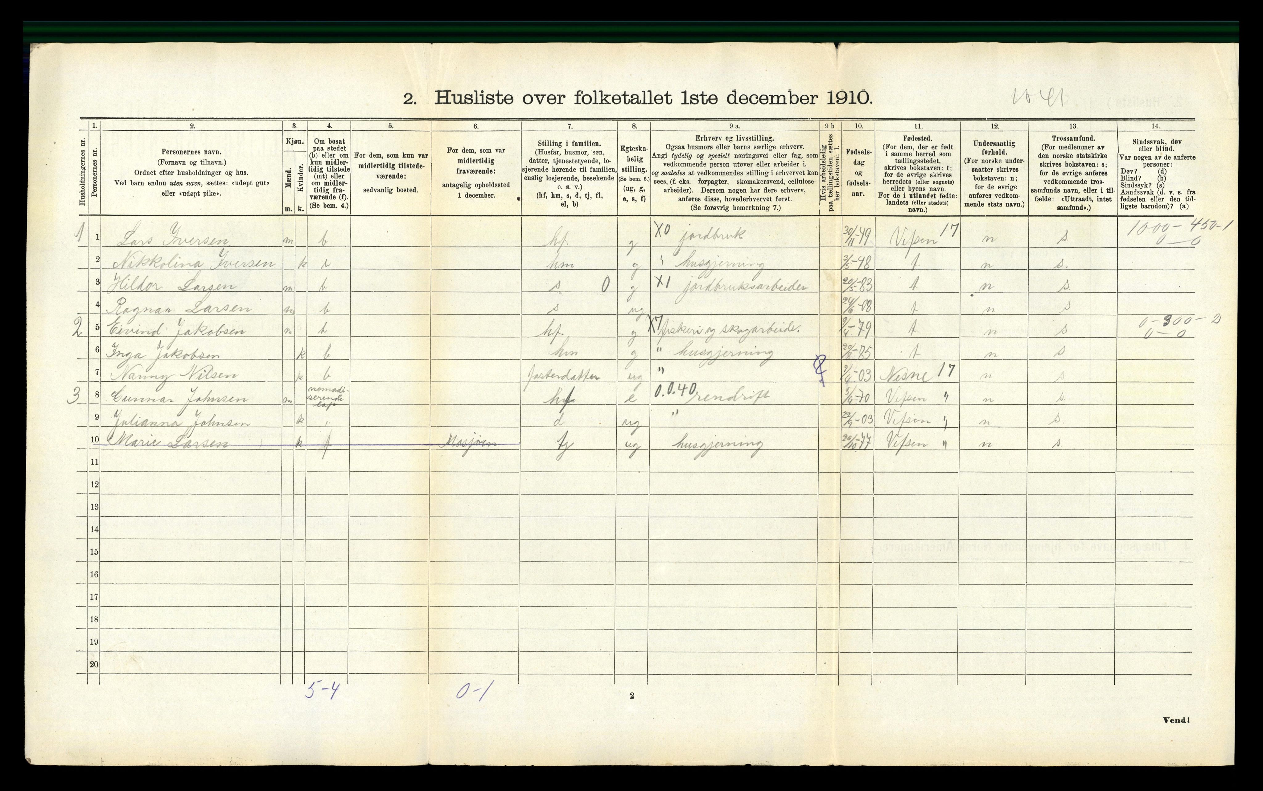 RA, 1910 census for Tjøtta, 1910, p. 382