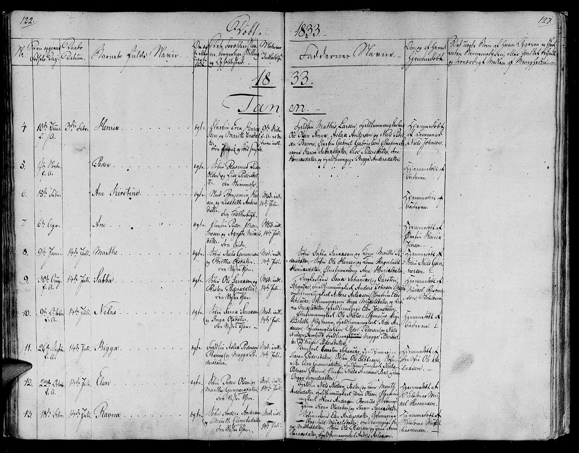 Lebesby sokneprestkontor, SATØ/S-1353/H/Ha/L0002kirke: Parish register (official) no. 2, 1816-1833, p. 122-123