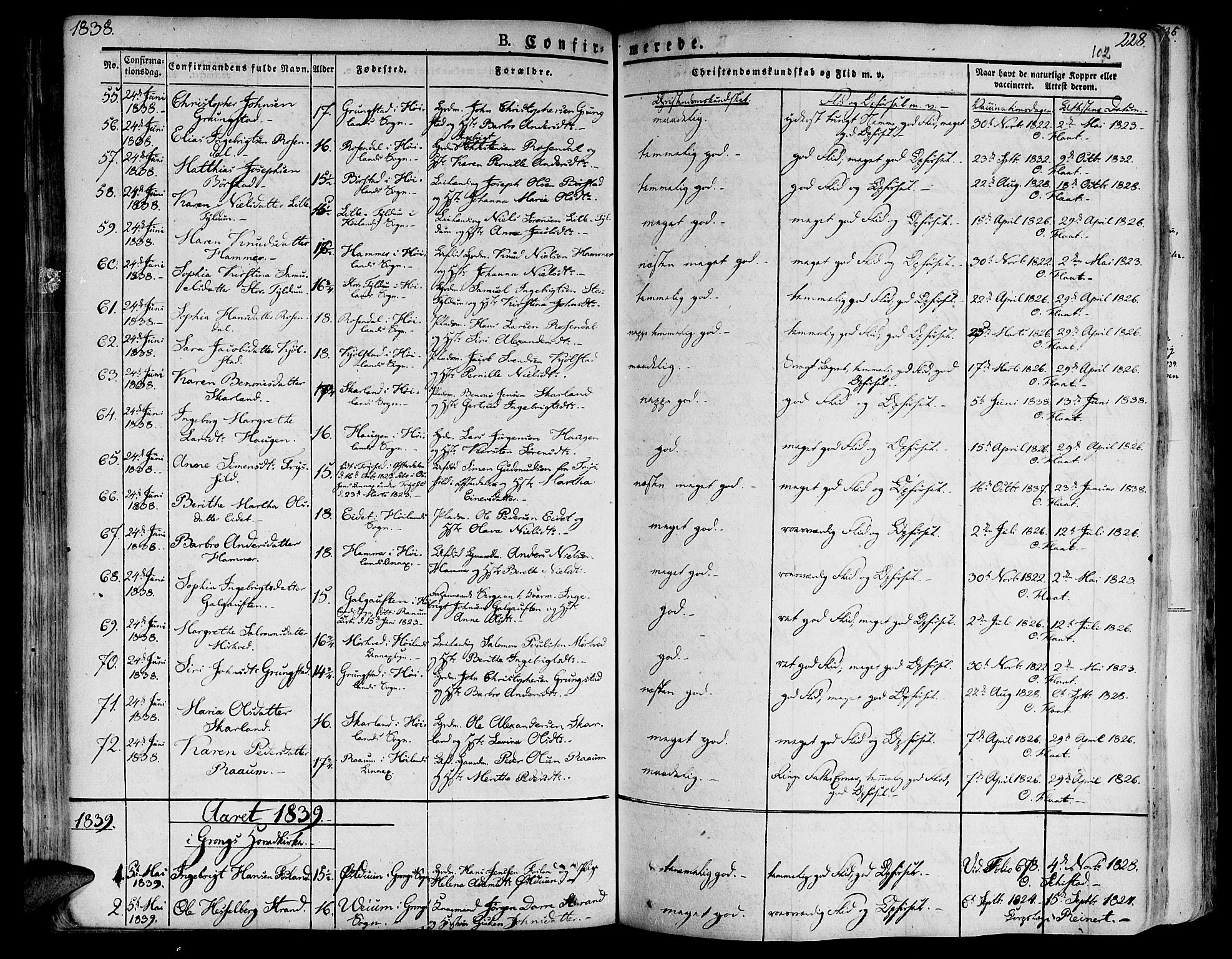 Ministerialprotokoller, klokkerbøker og fødselsregistre - Nord-Trøndelag, SAT/A-1458/758/L0510: Parish register (official) no. 758A01 /1, 1821-1841, p. 102