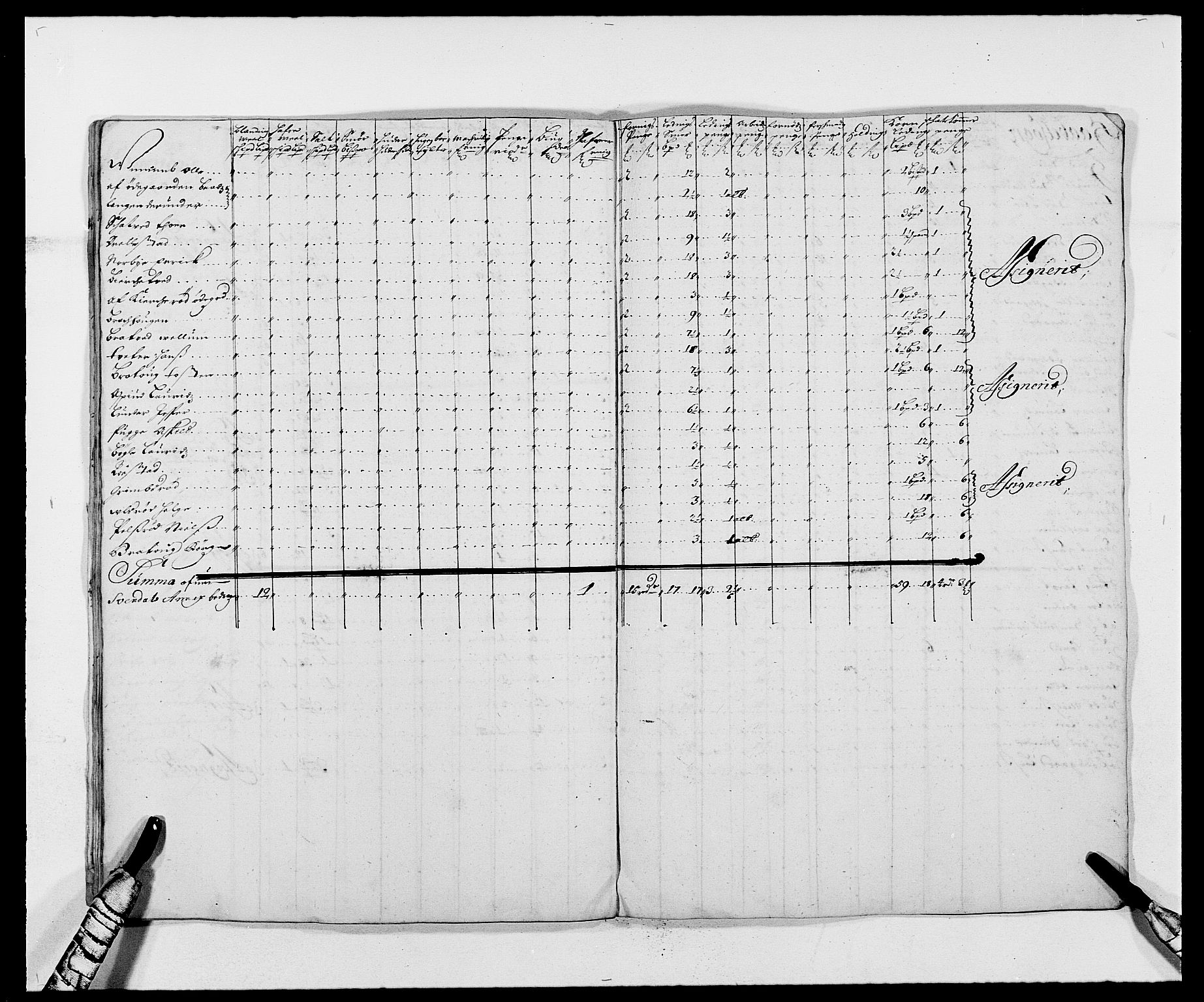 Rentekammeret inntil 1814, Reviderte regnskaper, Fogderegnskap, AV/RA-EA-4092/R02/L0105: Fogderegnskap Moss og Verne kloster, 1685-1687, p. 147