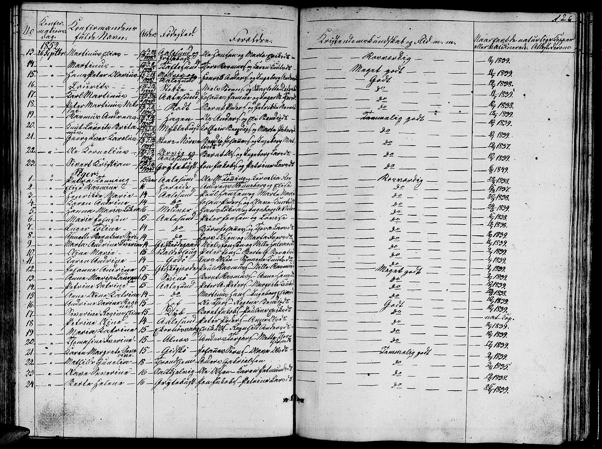Ministerialprotokoller, klokkerbøker og fødselsregistre - Møre og Romsdal, AV/SAT-A-1454/528/L0426: Parish register (copy) no. 528C07, 1844-1854, p. 126
