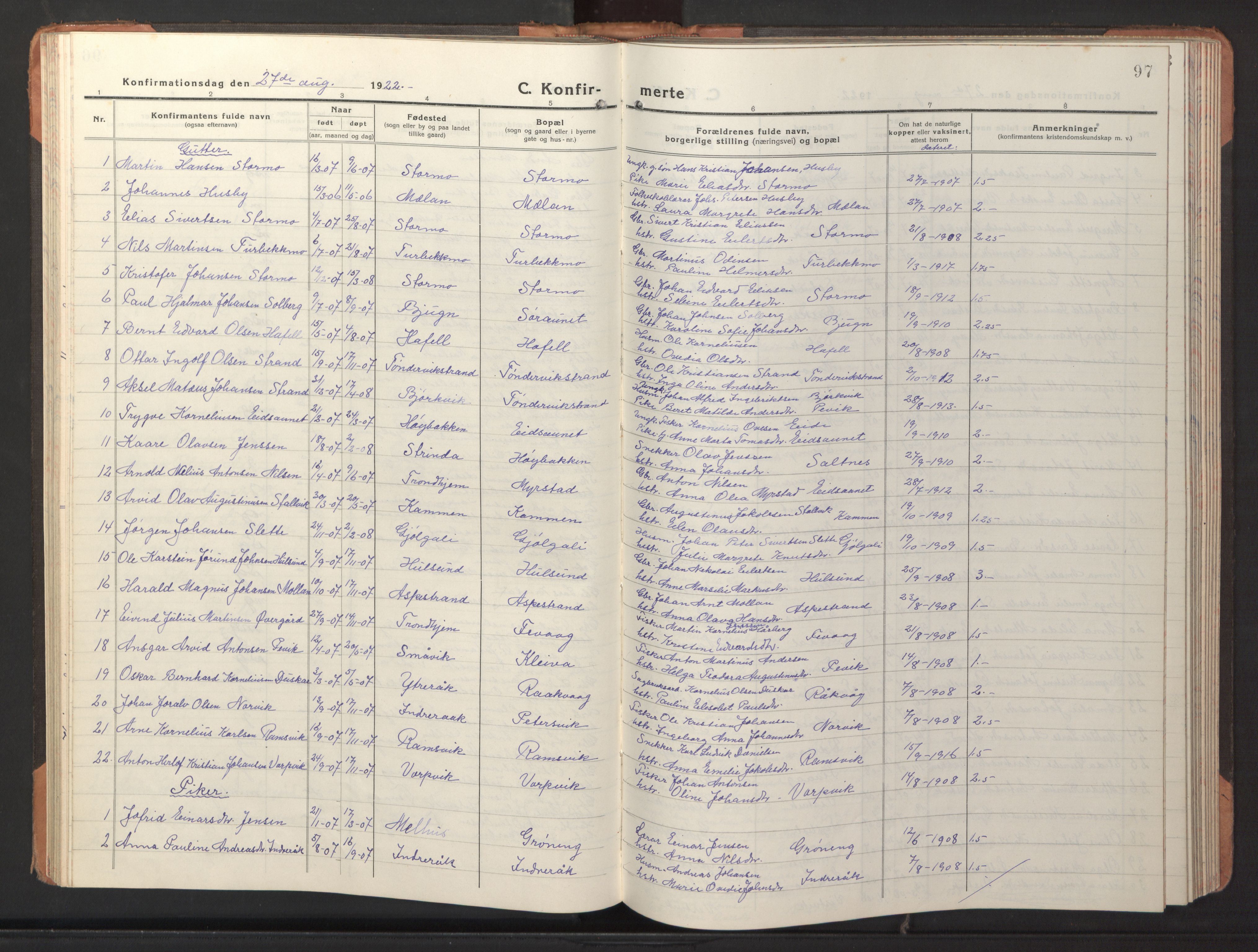 Ministerialprotokoller, klokkerbøker og fødselsregistre - Sør-Trøndelag, SAT/A-1456/653/L0658: Parish register (copy) no. 653C02, 1919-1947, p. 97