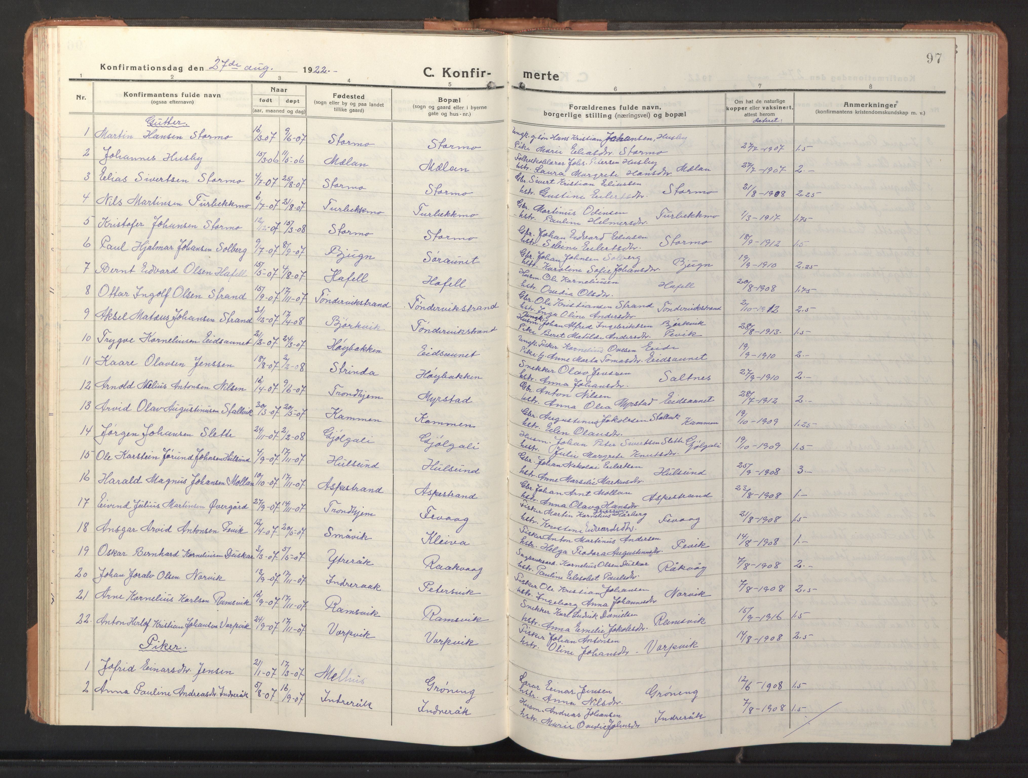 Ministerialprotokoller, klokkerbøker og fødselsregistre - Sør-Trøndelag, AV/SAT-A-1456/653/L0658: Parish register (copy) no. 653C02, 1919-1947, p. 97