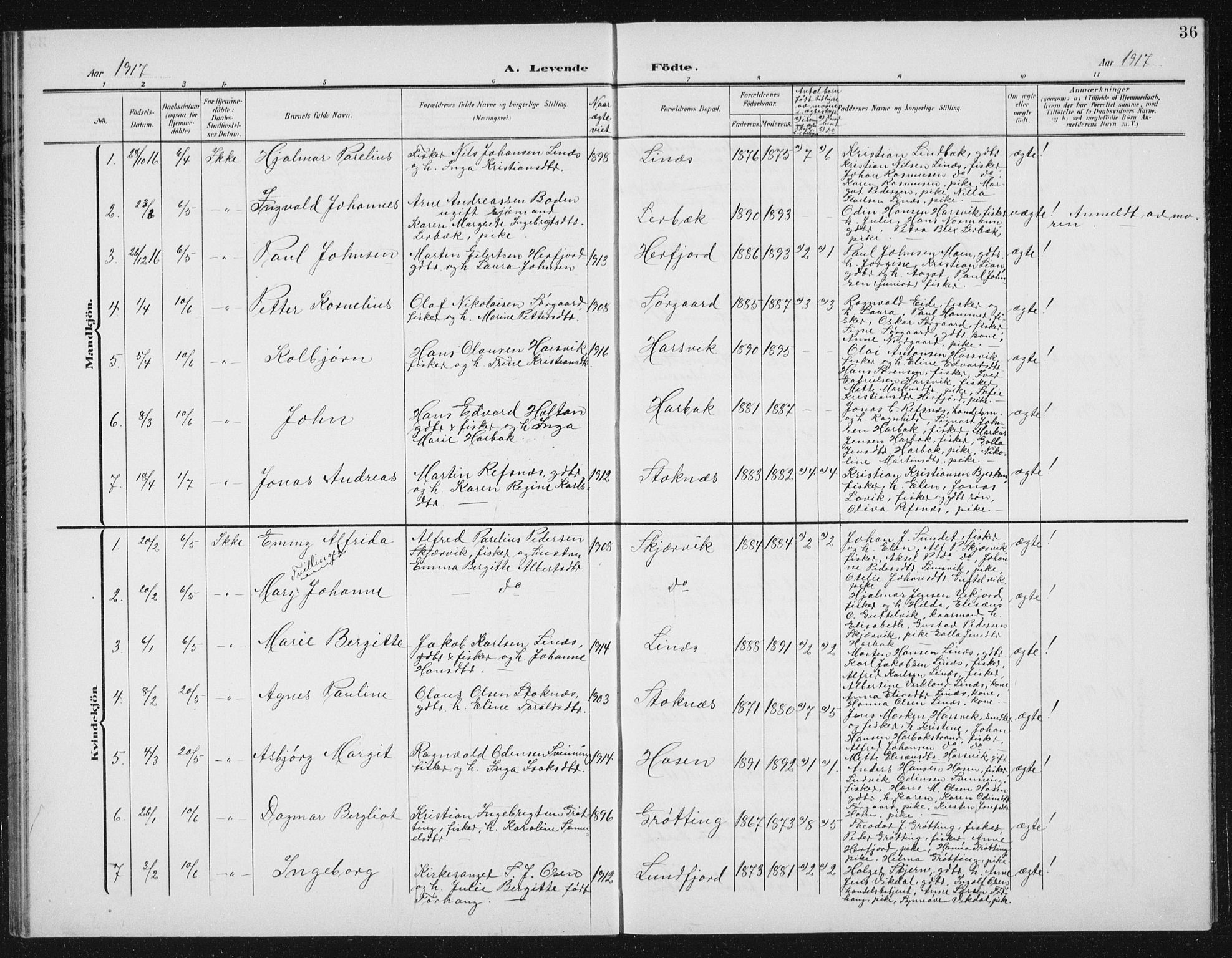 Ministerialprotokoller, klokkerbøker og fødselsregistre - Sør-Trøndelag, SAT/A-1456/656/L0699: Parish register (copy) no. 656C05, 1905-1920, p. 36