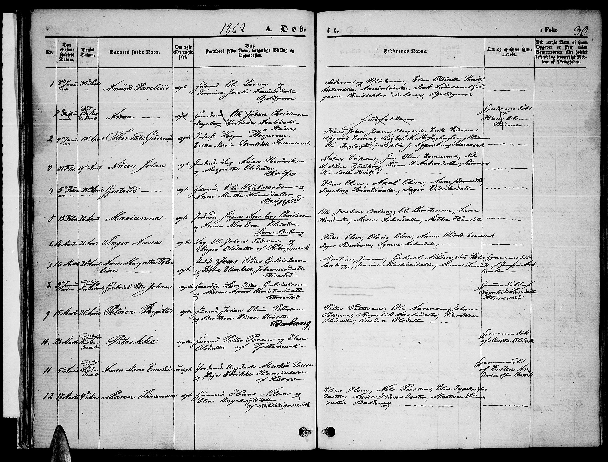Ministerialprotokoller, klokkerbøker og fødselsregistre - Nordland, SAT/A-1459/863/L0912: Parish register (copy) no. 863C02, 1858-1876, p. 30