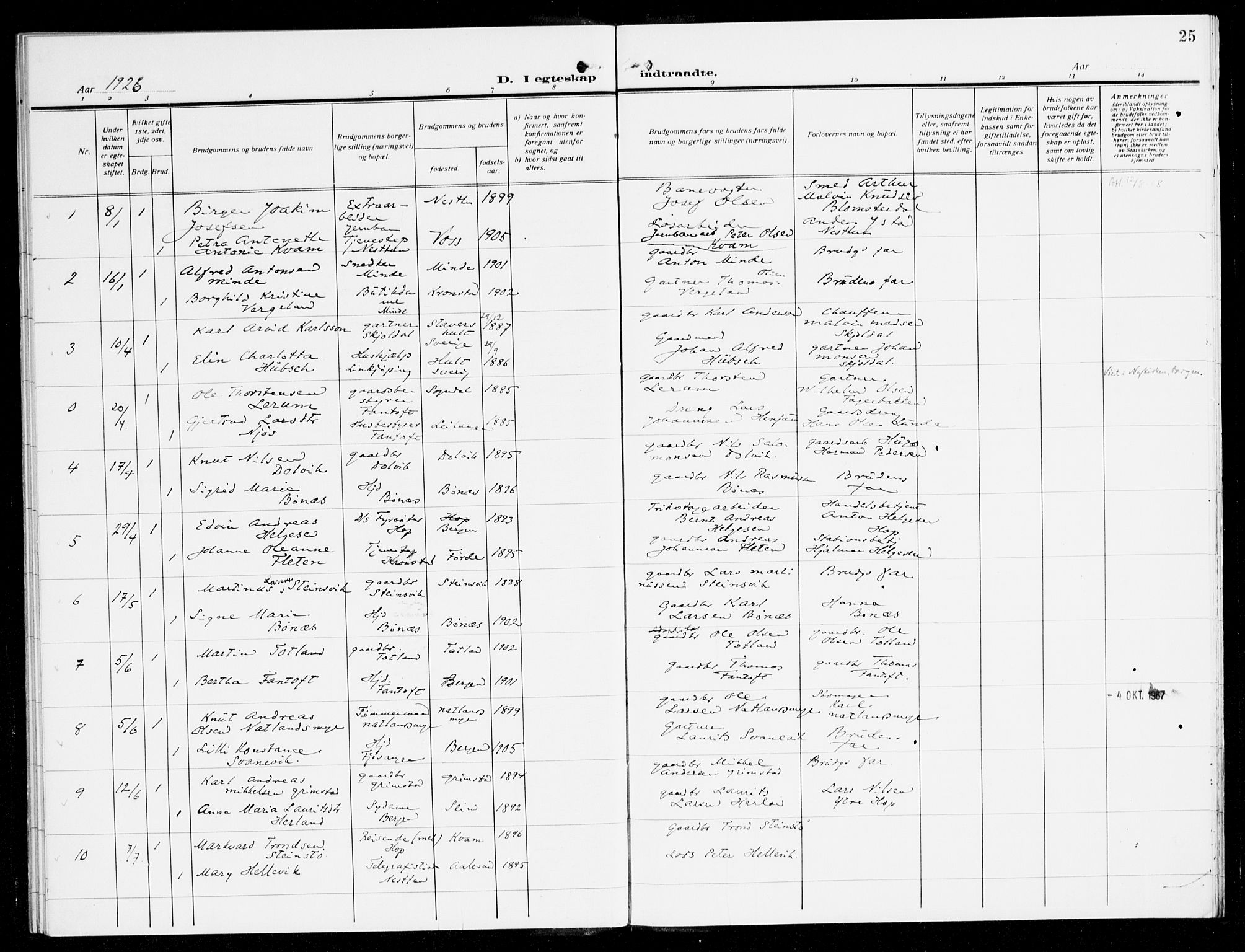 Fana Sokneprestembete, AV/SAB-A-75101/H/Haa/Haak/L0001: Parish register (official) no. K 1, 1920-1931, p. 25