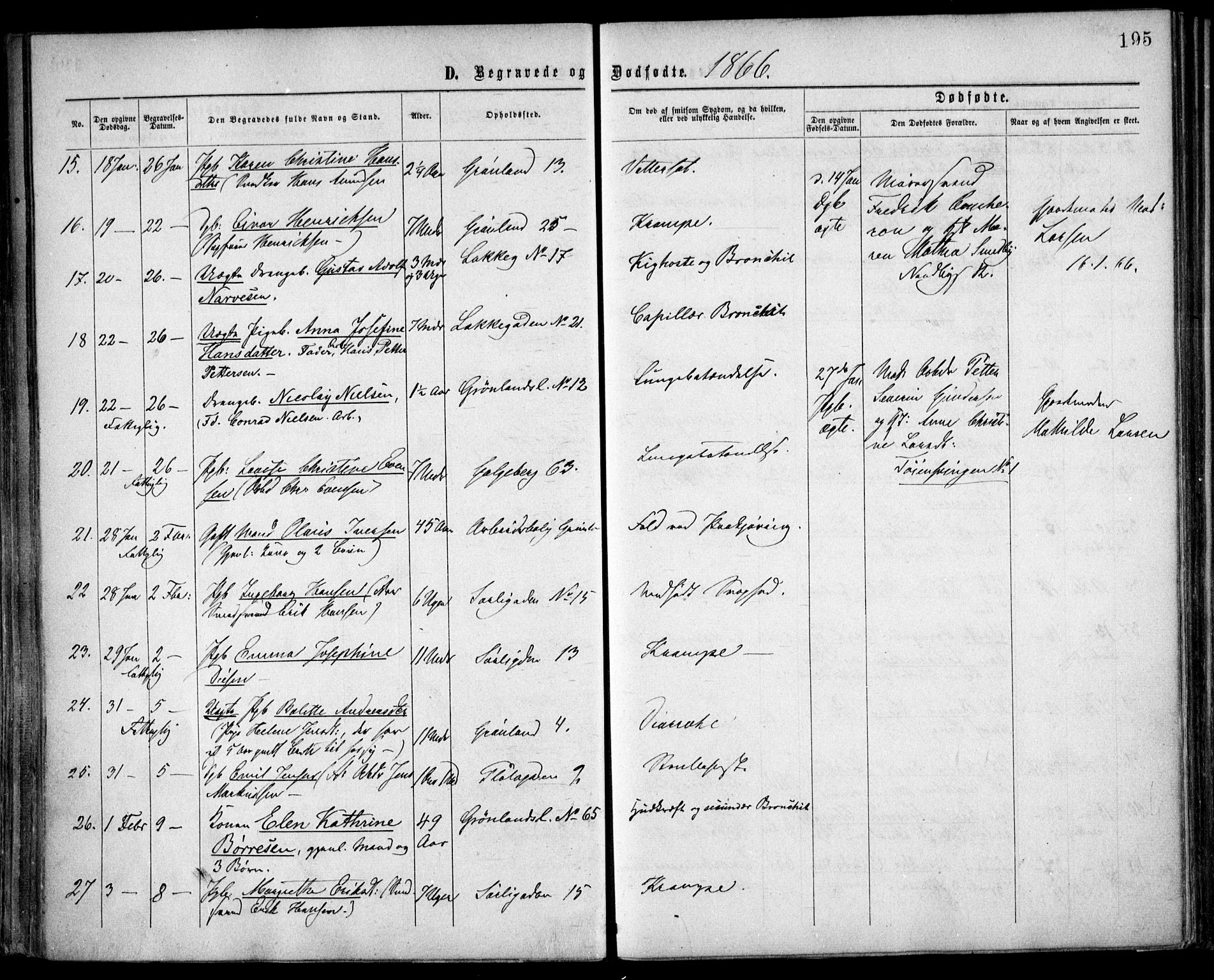 Grønland prestekontor Kirkebøker, AV/SAO-A-10848/F/Fa/L0003: Parish register (official) no. 3, 1862-1868, p. 195