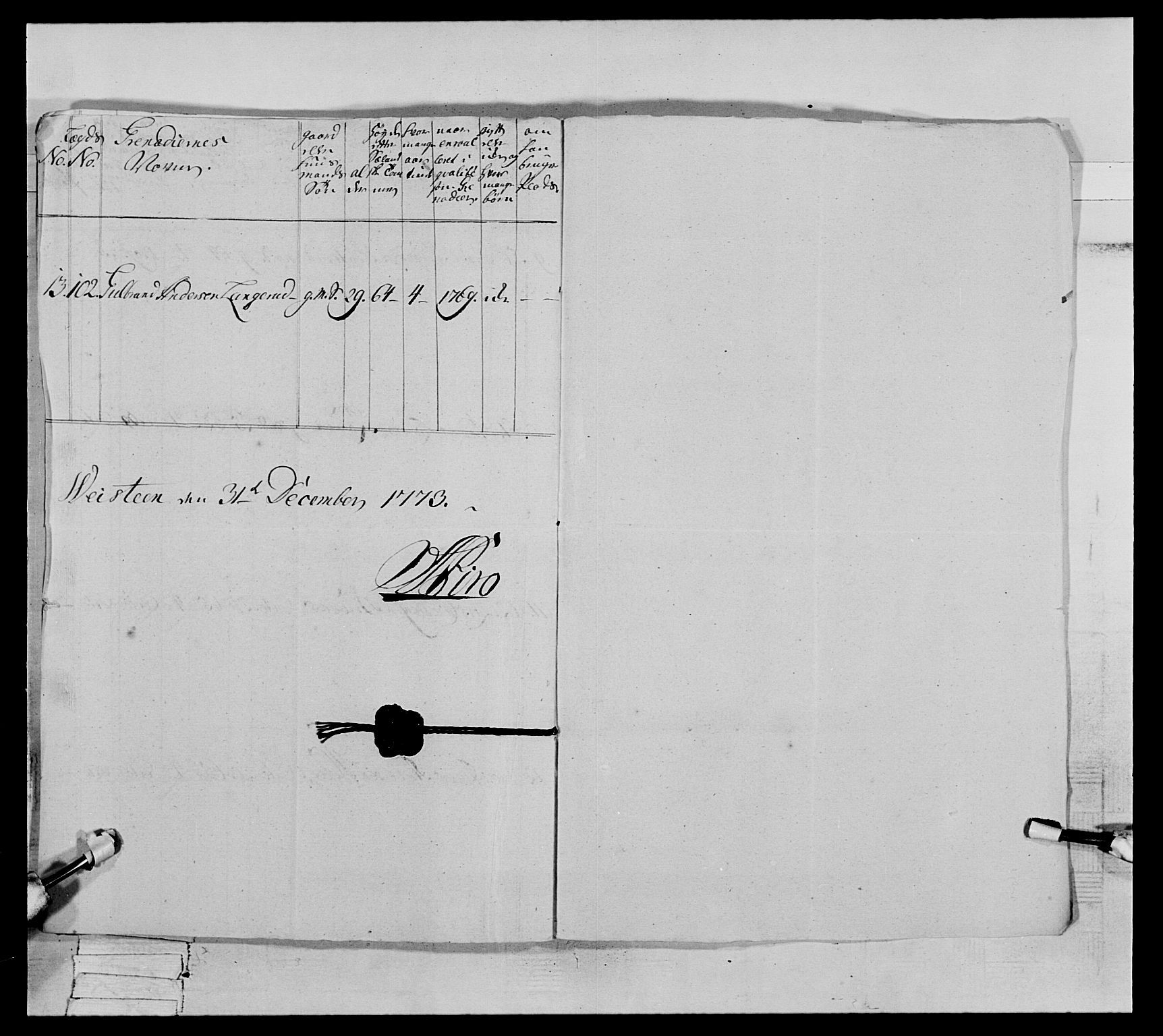 Generalitets- og kommissariatskollegiet, Det kongelige norske kommissariatskollegium, AV/RA-EA-5420/E/Eh/L0063: 2. Opplandske nasjonale infanteriregiment, 1773, p. 543