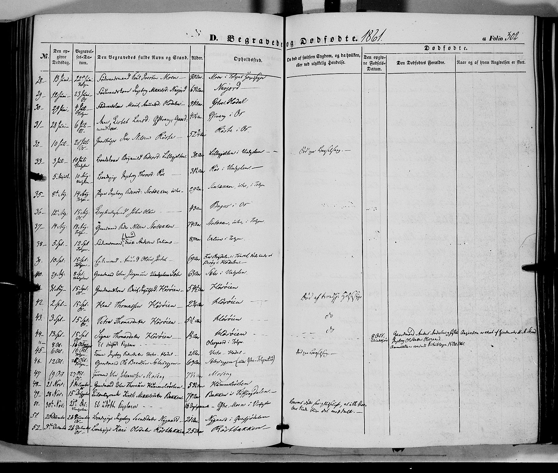 Tolga prestekontor, AV/SAH-PREST-062/K/L0006: Parish register (official) no. 6, 1852-1876, p. 302