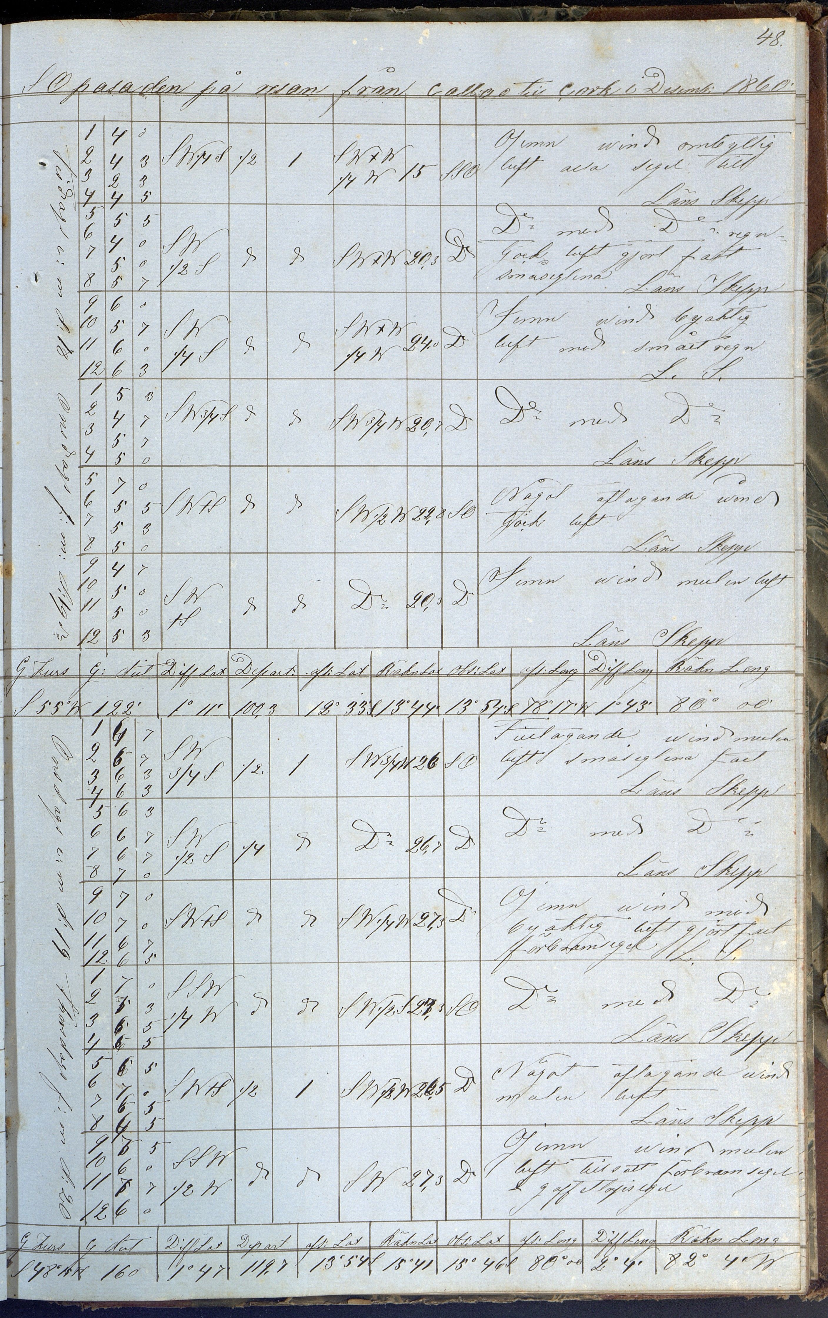 Fartøysarkivet, AAKS/PA-1934/F/L0239: Norden (bark), 1856-1888, p. 48