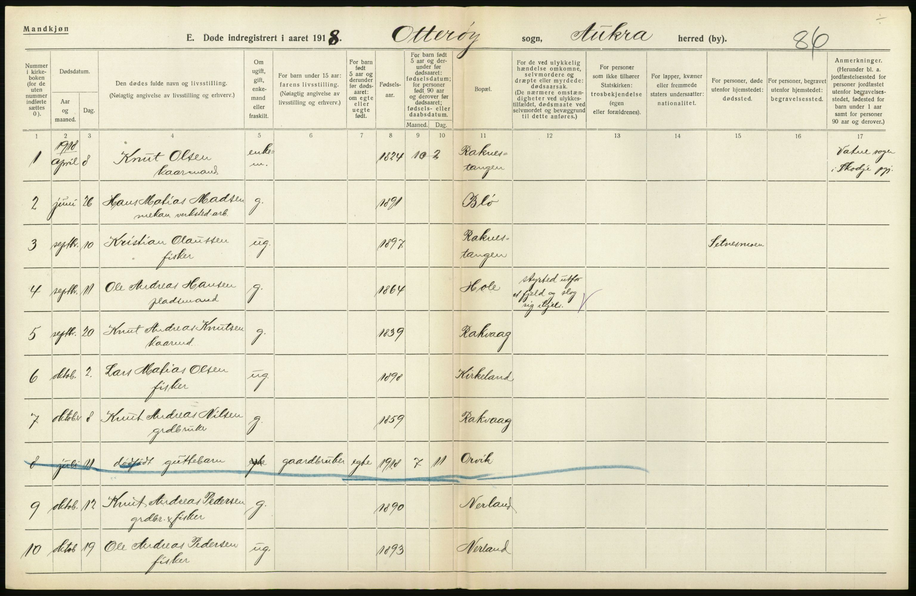 Statistisk sentralbyrå, Sosiodemografiske emner, Befolkning, AV/RA-S-2228/D/Df/Dfb/Dfbh/L0045: Møre fylke: Døde. Bygder og byer., 1918, p. 434