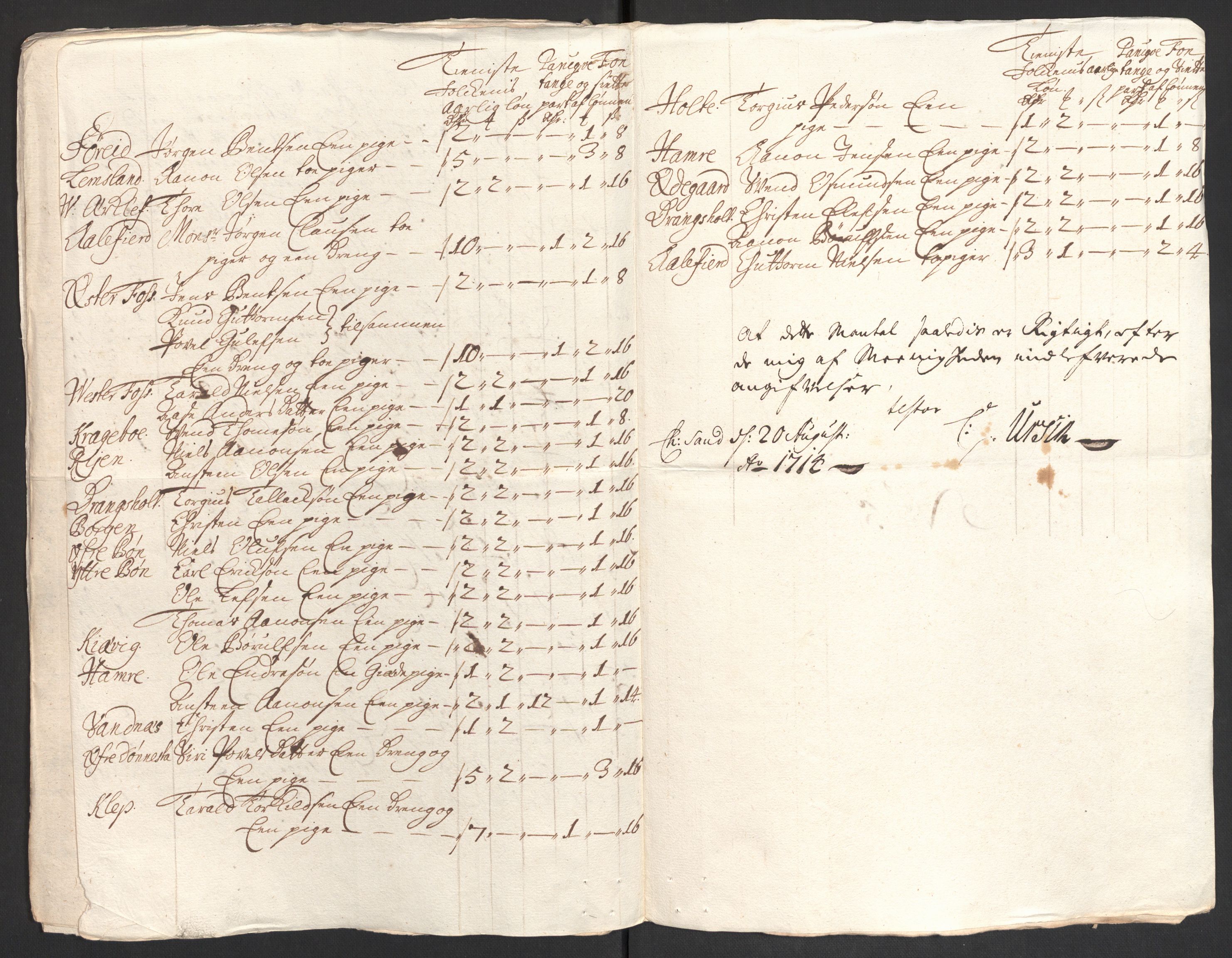 Rentekammeret inntil 1814, Reviderte regnskaper, Fogderegnskap, RA/EA-4092/R43/L2554: Fogderegnskap Lista og Mandal, 1711, p. 556