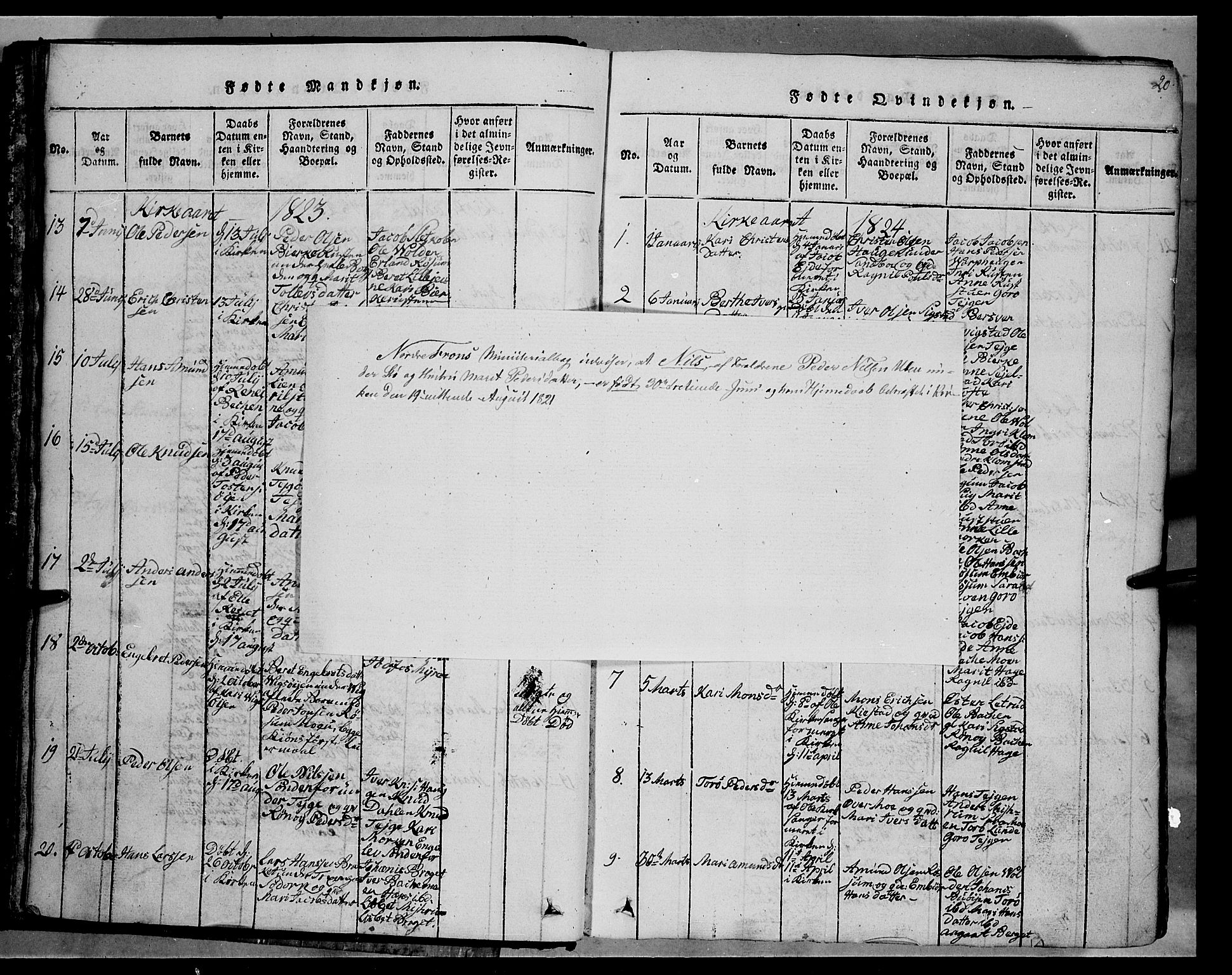 Fron prestekontor, SAH/PREST-078/H/Ha/Hab/L0002: Parish register (copy) no. 2, 1816-1850, p. 20