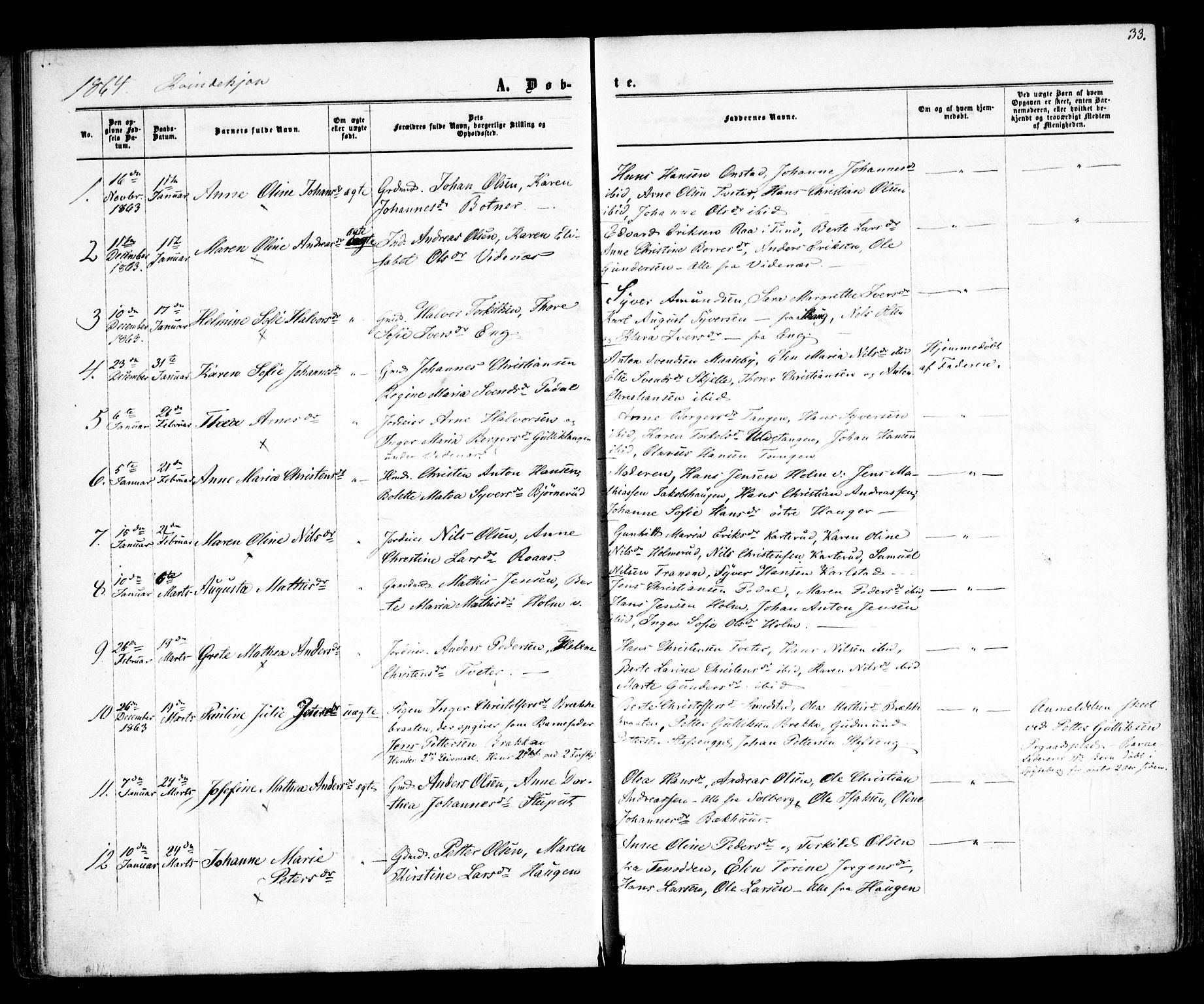 Skiptvet prestekontor Kirkebøker, AV/SAO-A-20009/F/Fa/L0007: Parish register (official) no. 7, 1861-1866, p. 33