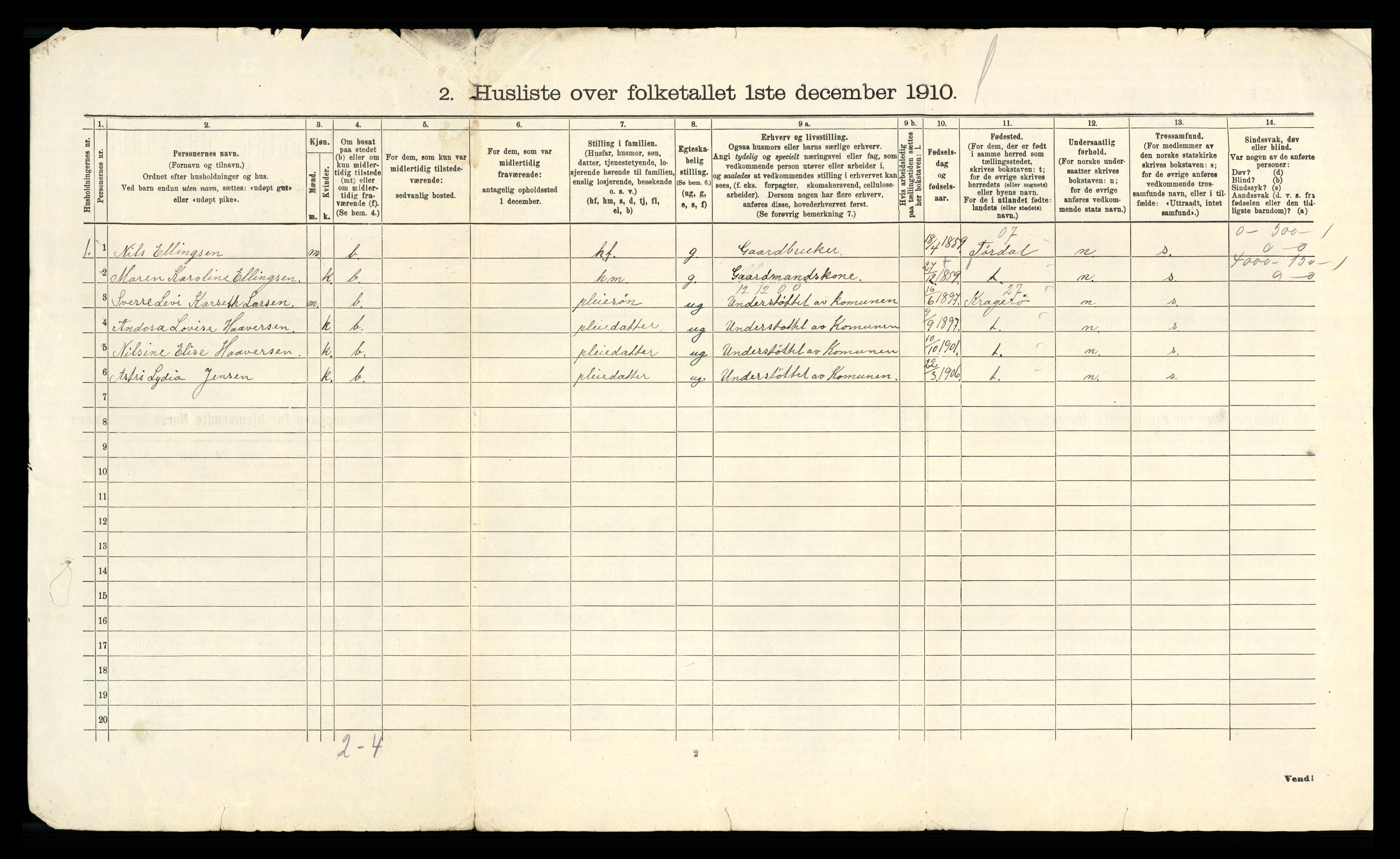 RA, 1910 census for Skåtøy, 1910, p. 58