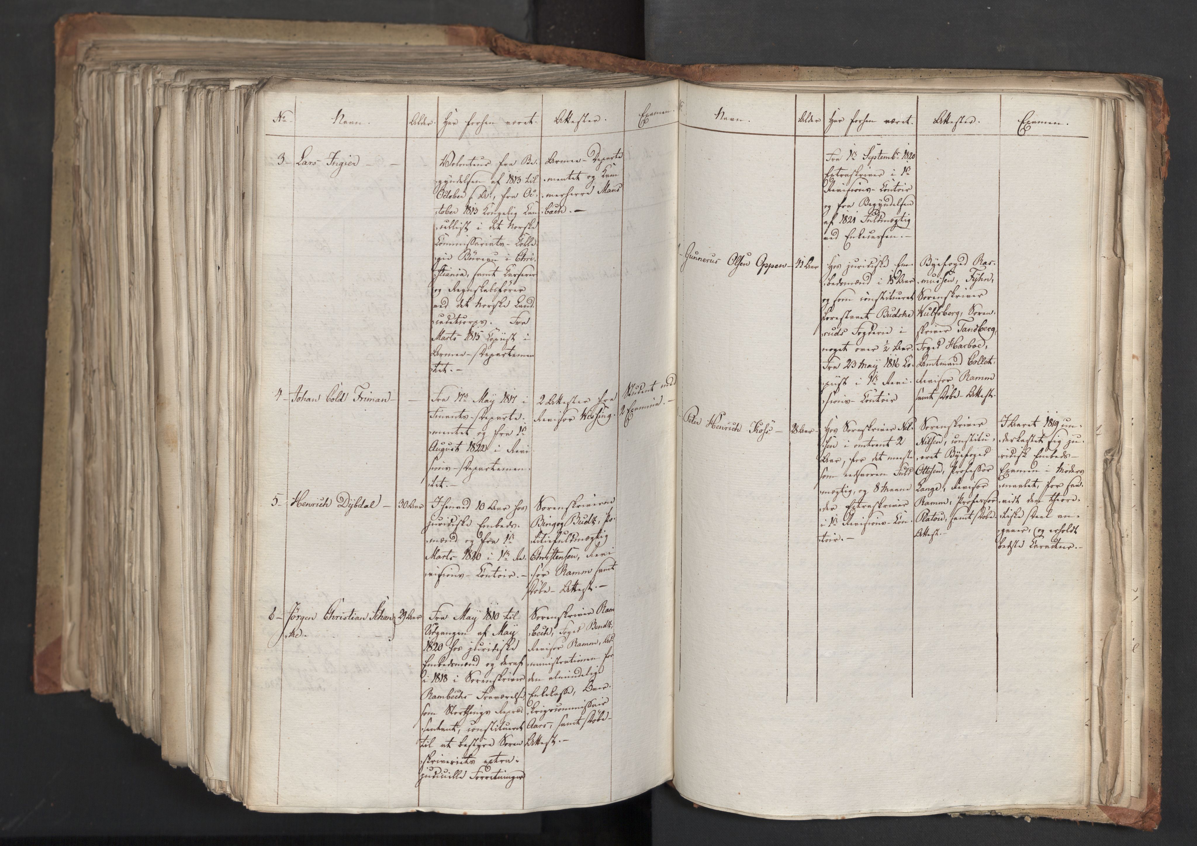 Statsrådsavdelingen i Stockholm, AV/RA-S-1003/D/Da/L0037: Regjeringsinnstillinger nr. 1115-1403, 1824, p. 732