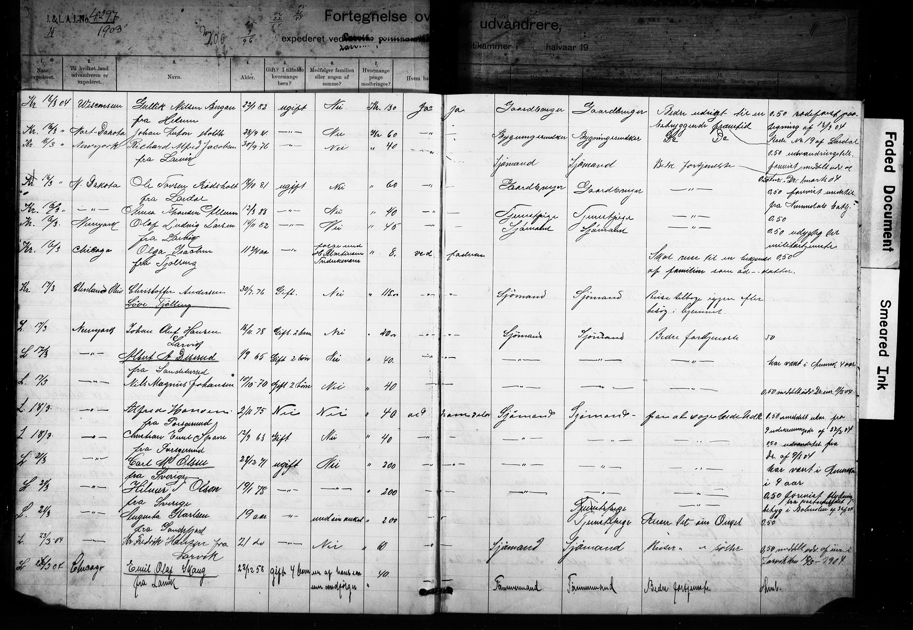 Larvik politikammer, AV/SAKO-A-738/I/Ia/Iaa/L0002: Reisekontroll. Emigrantprotokoll, 1903-1909