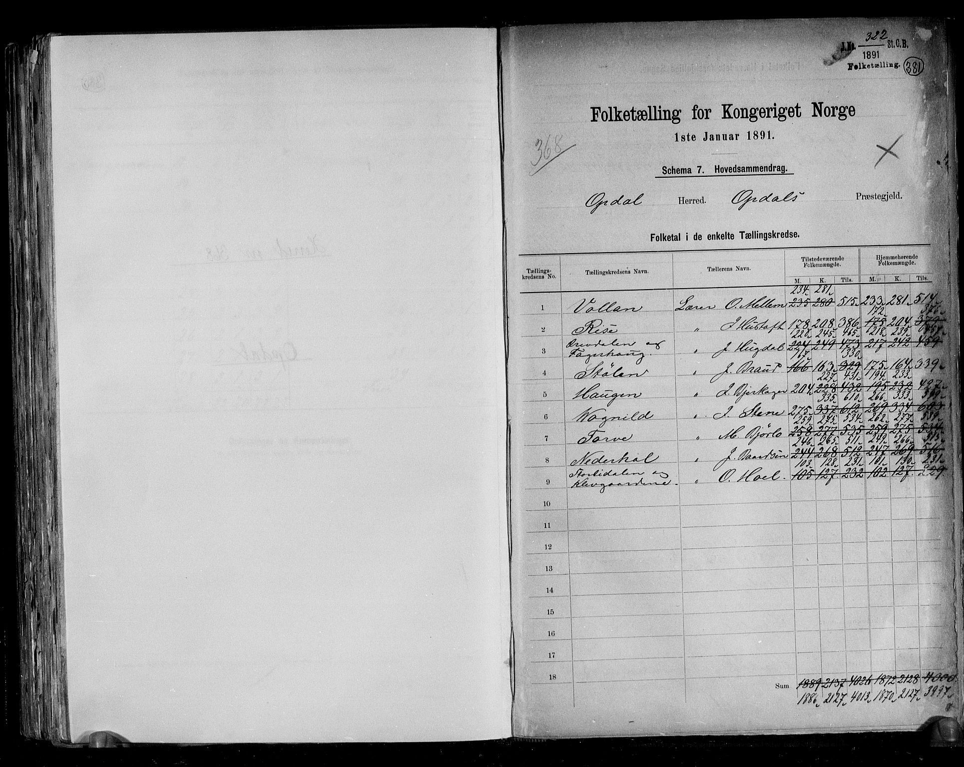 RA, 1891 census for 1634 Oppdal, 1891, p. 2