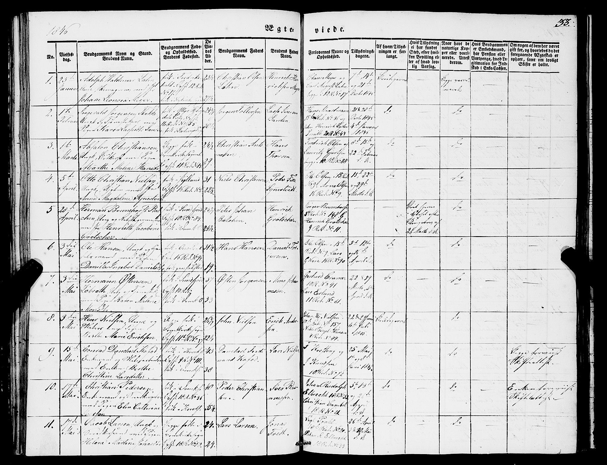 Domkirken sokneprestembete, SAB/A-74801/H/Haa/L0033: Parish register (official) no. D 1, 1841-1853, p. 33