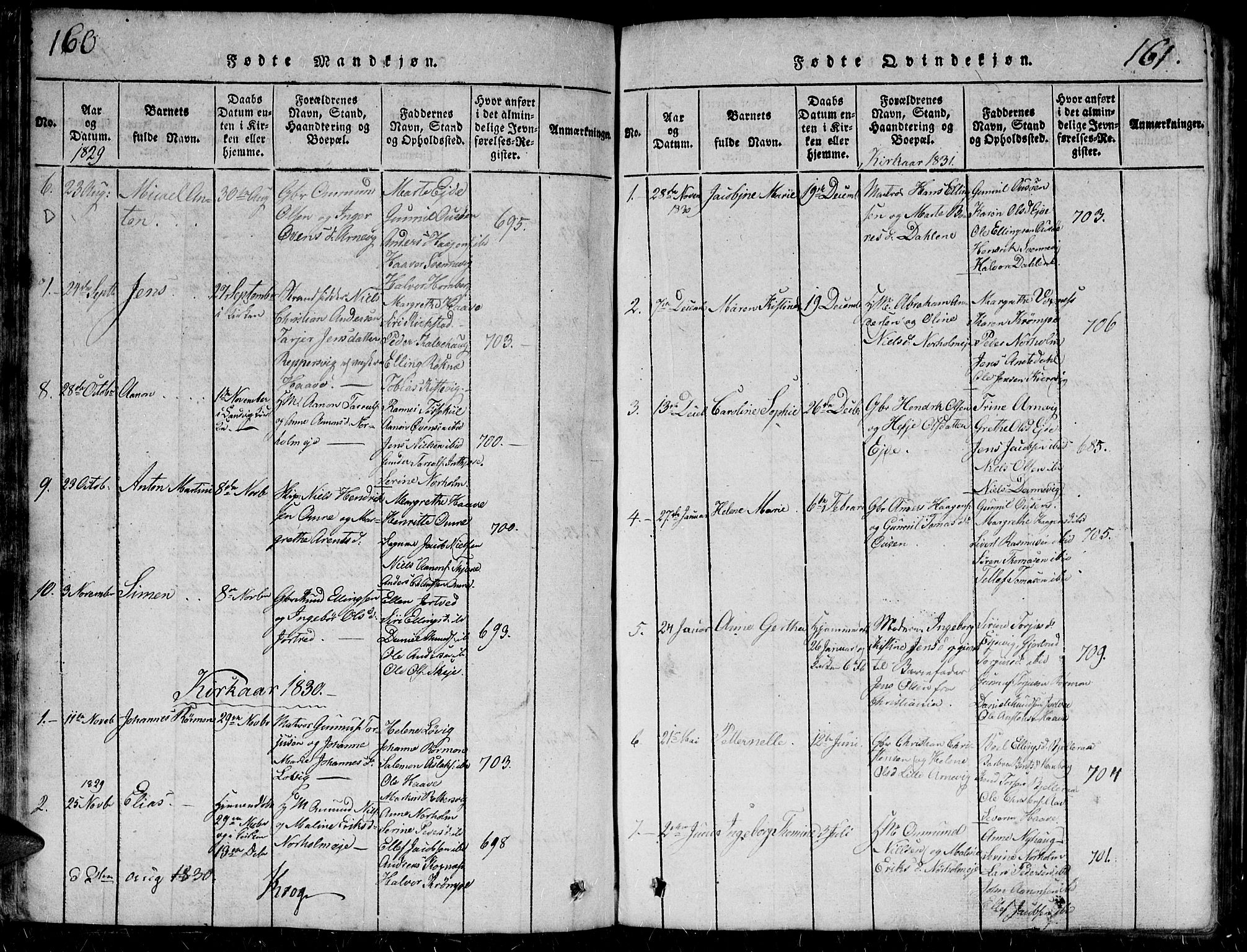 Hommedal sokneprestkontor, AV/SAK-1111-0023/F/Fb/Fbb/L0003: Parish register (copy) no. B 3 /2, 1816-1850, p. 160-161