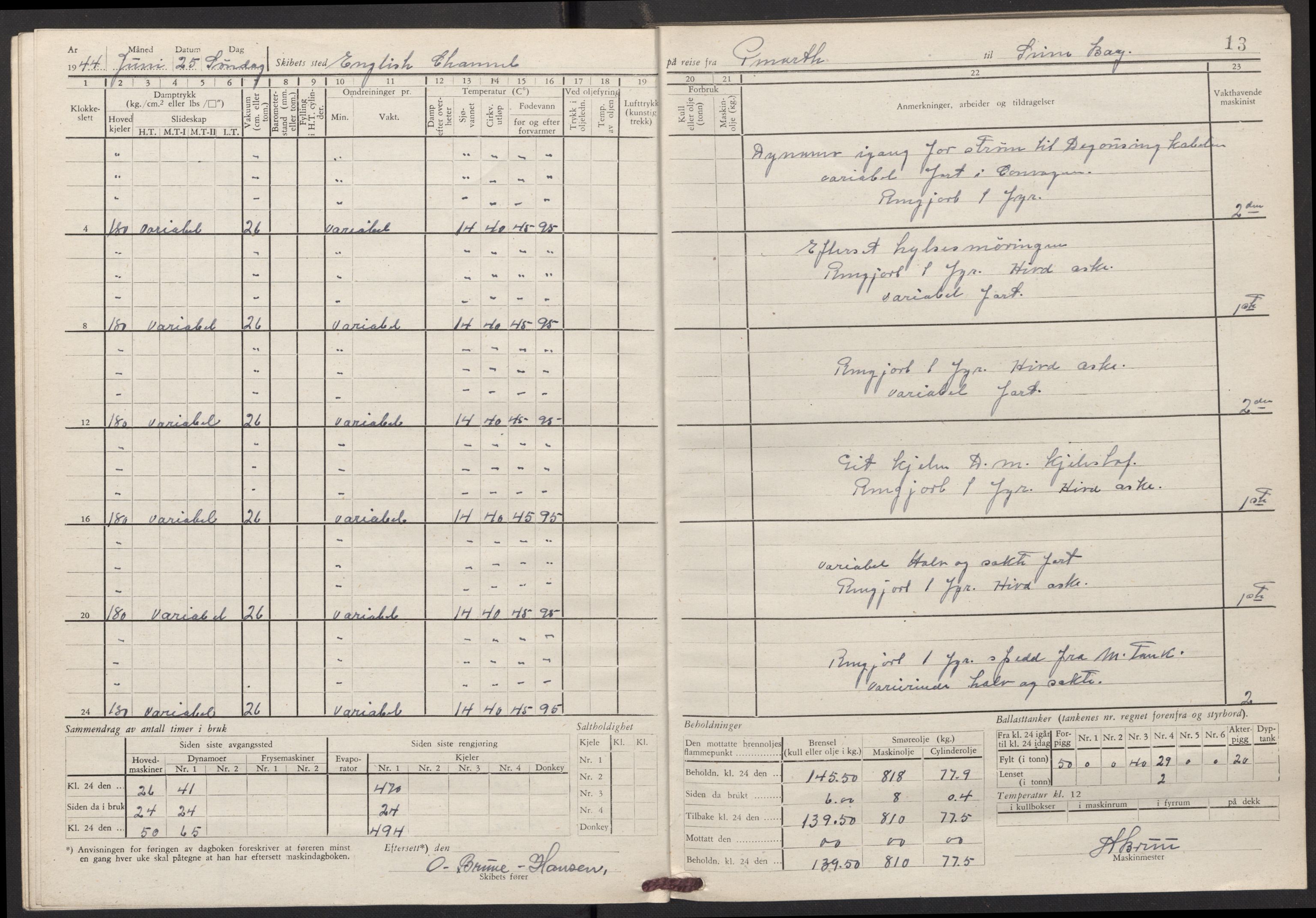 Nortraship, Skipsdagbøker, AV/RA-S-2168/F/L1411/0003: Boknr. 7442 - 7449 / Boknr. 7444 Siak, 1944