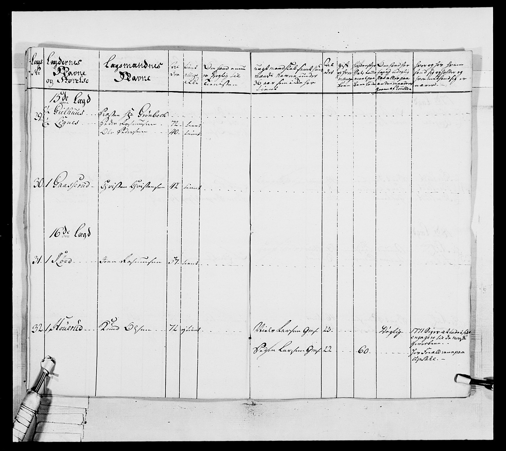 Generalitets- og kommissariatskollegiet, Det kongelige norske kommissariatskollegium, AV/RA-EA-5420/E/Eh/L0037: 1. Akershusiske nasjonale infanteriregiment, 1767-1773, p. 618