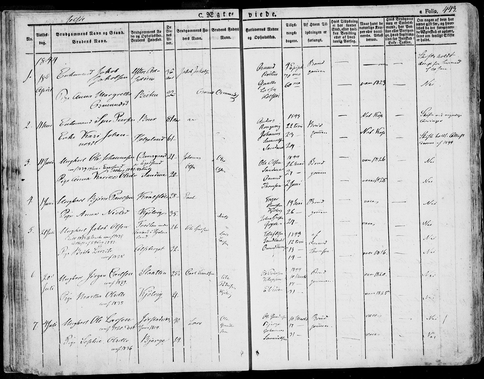 Jelsa sokneprestkontor, SAST/A-101842/01/IV: Parish register (official) no. A 6.2, 1828-1853, p. 443