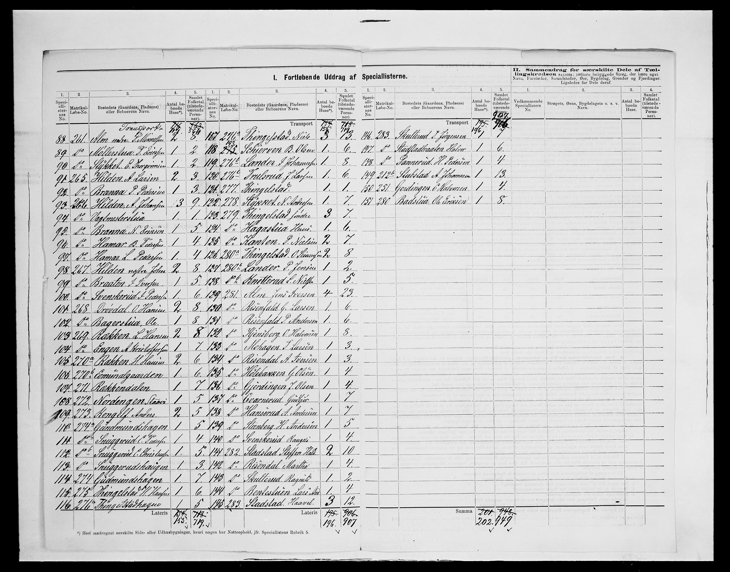 SAH, 1875 census for 0534P Gran, 1875, p. 41