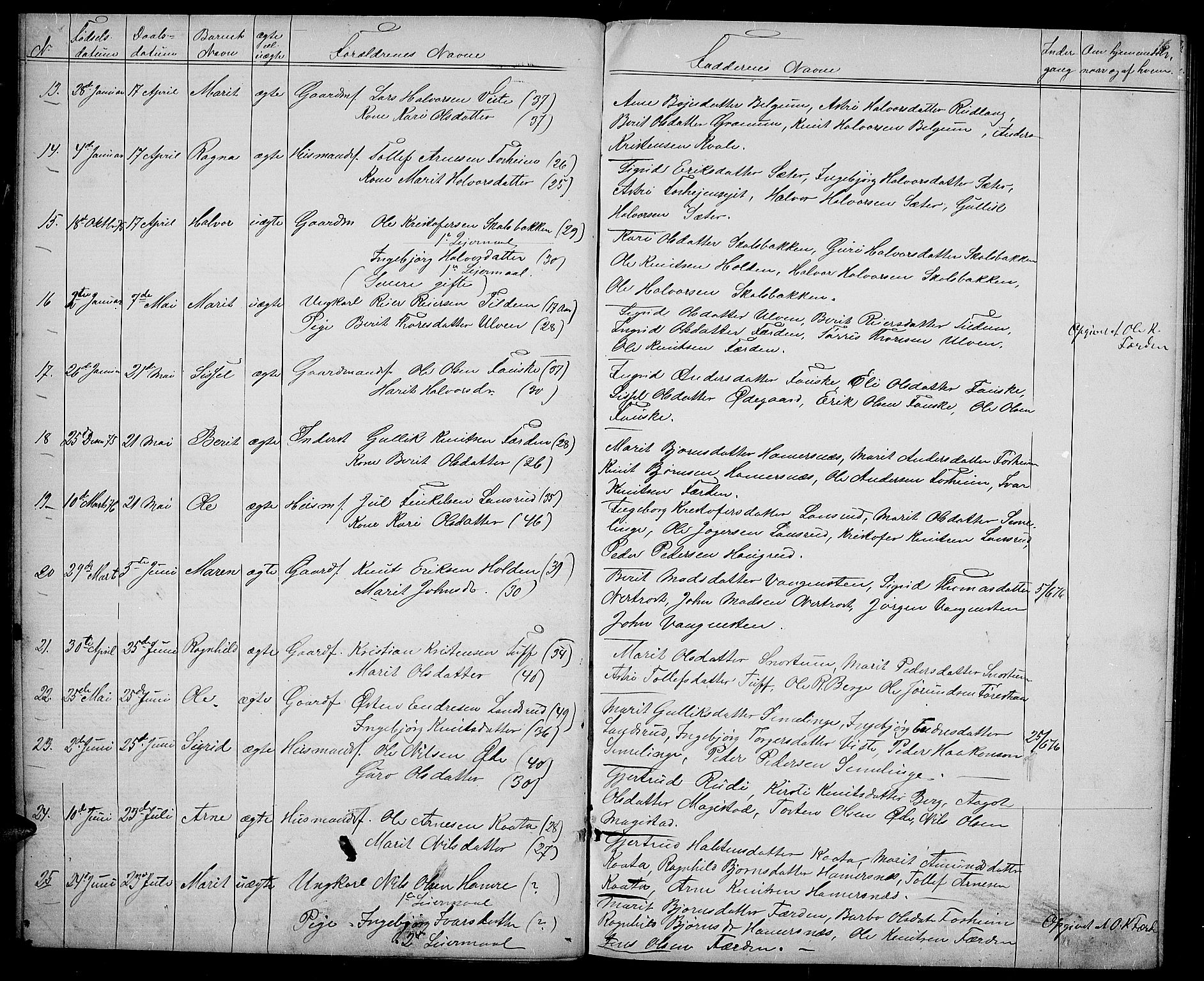 Vestre Slidre prestekontor, SAH/PREST-136/H/Ha/Hab/L0003: Parish register (copy) no. 3, 1869-1882, p. 16