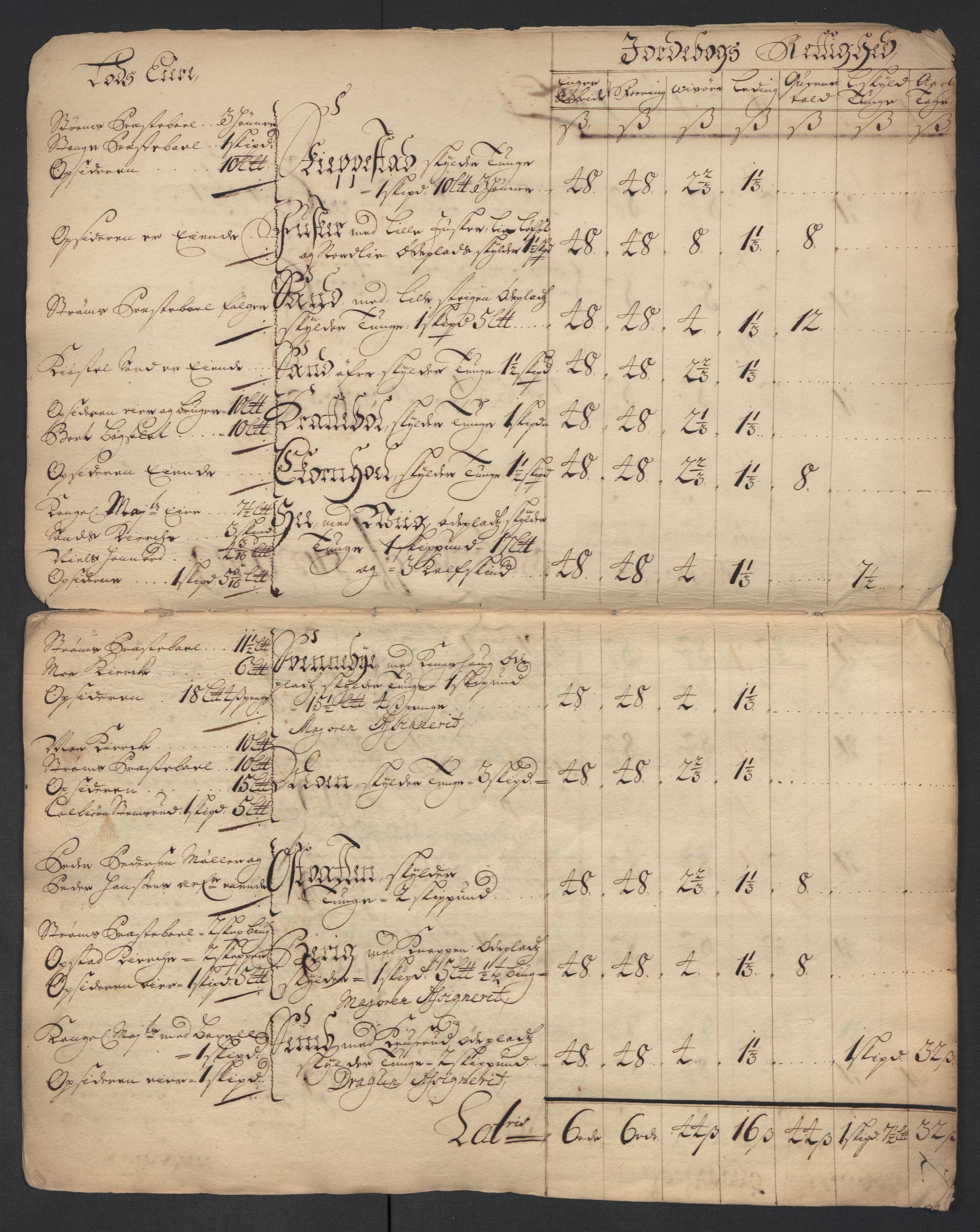 Rentekammeret inntil 1814, Reviderte regnskaper, Fogderegnskap, RA/EA-4092/R13/L0847: Fogderegnskap Solør, Odal og Østerdal, 1710, p. 23