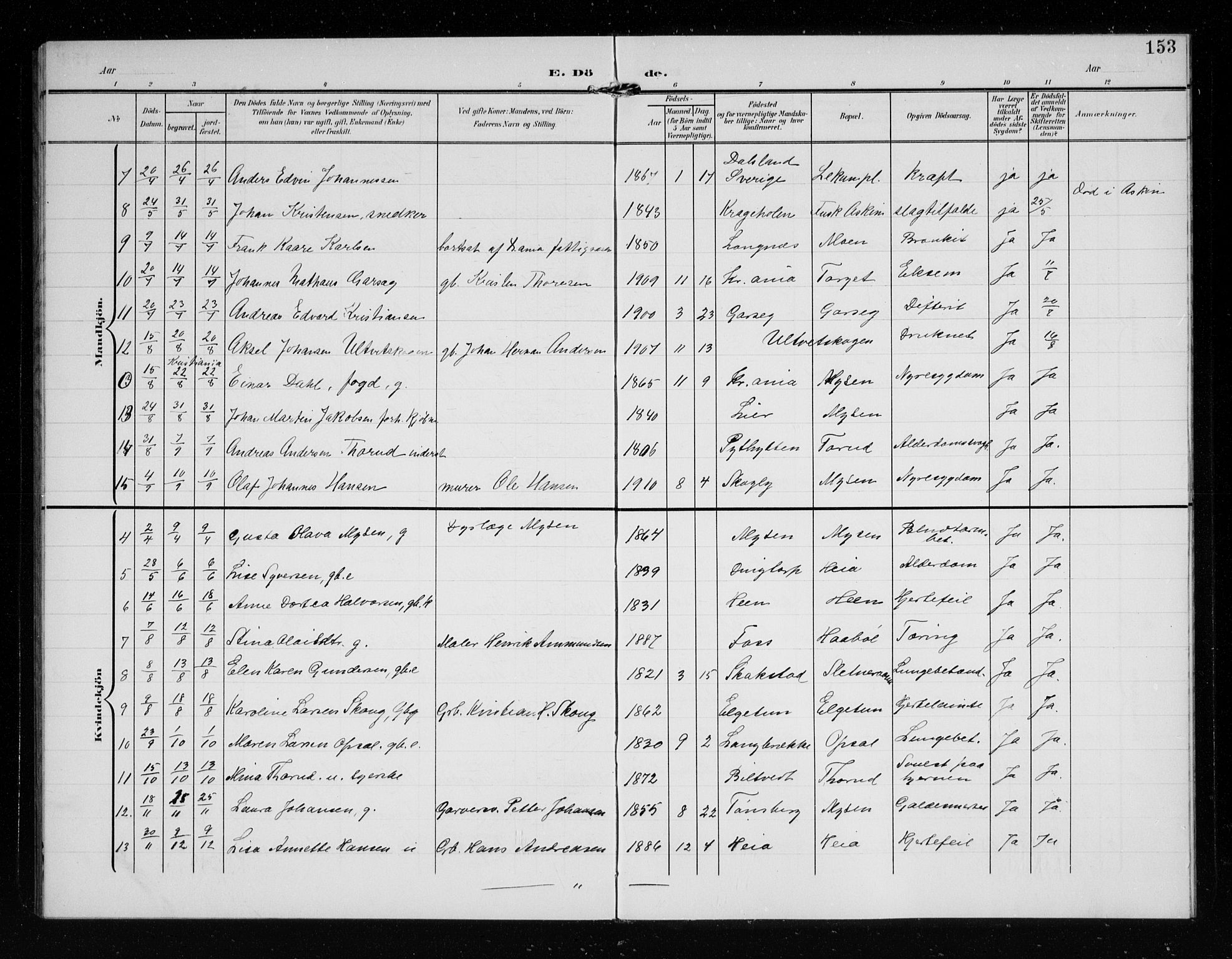 Eidsberg prestekontor Kirkebøker, AV/SAO-A-10905/G/Ga/L0002: Parish register (copy) no. I 2, 1903-1913, p. 153