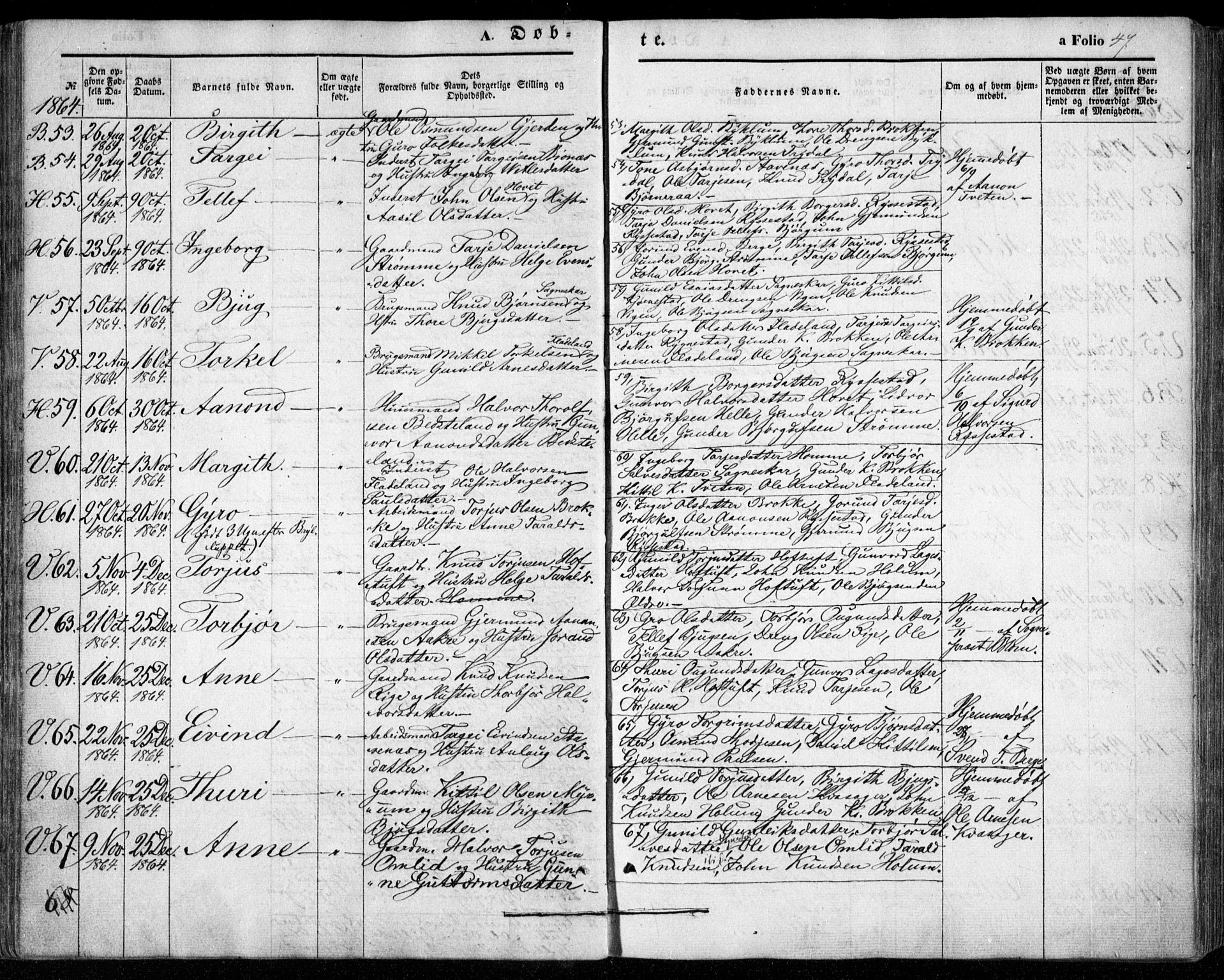 Valle sokneprestkontor, SAK/1111-0044/F/Fa/Fac/L0007: Parish register (official) no. A 7, 1854-1868, p. 47