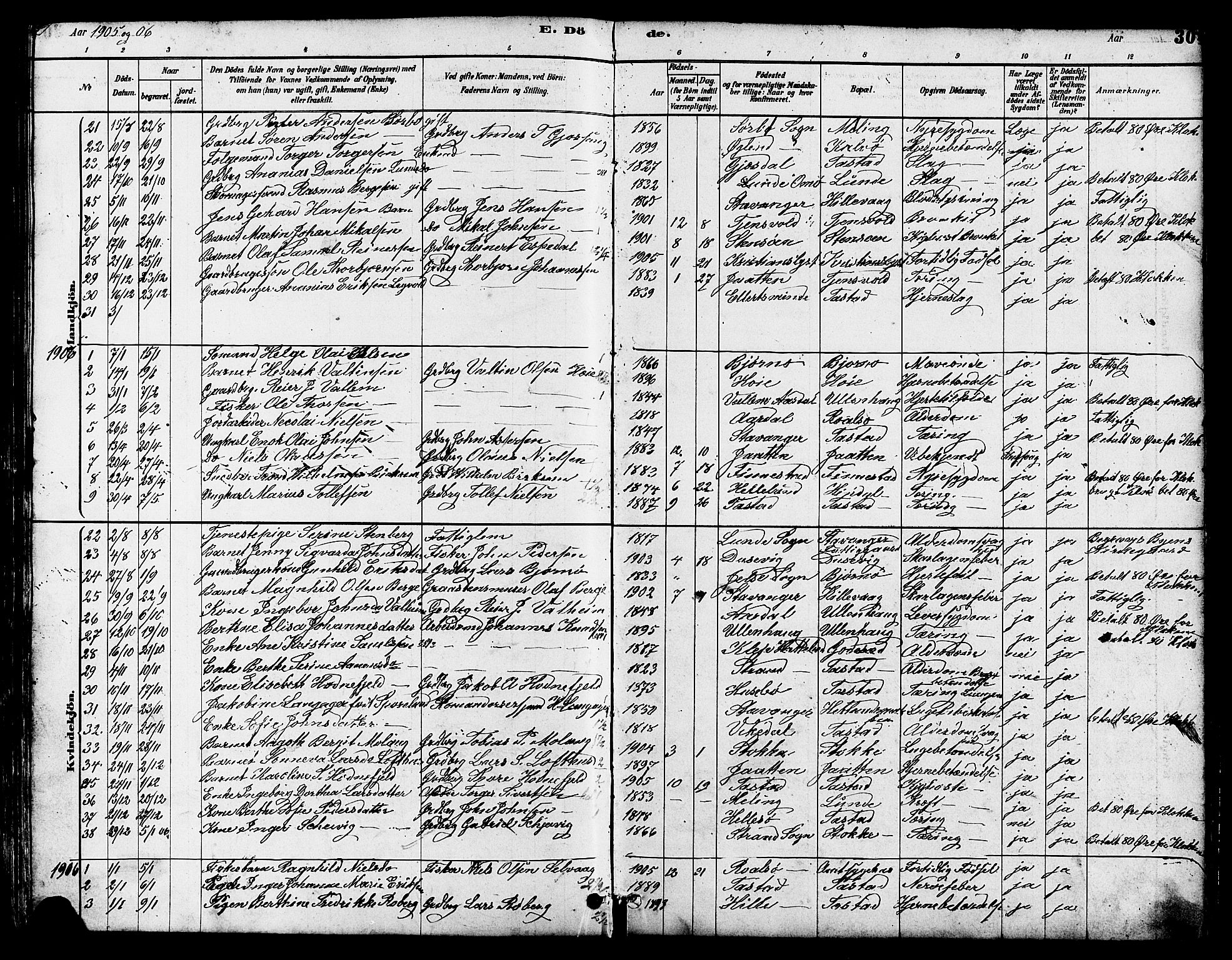 Hetland sokneprestkontor, SAST/A-101826/30/30BB/L0005: Parish register (copy) no. B 5, 1878-1910, p. 304
