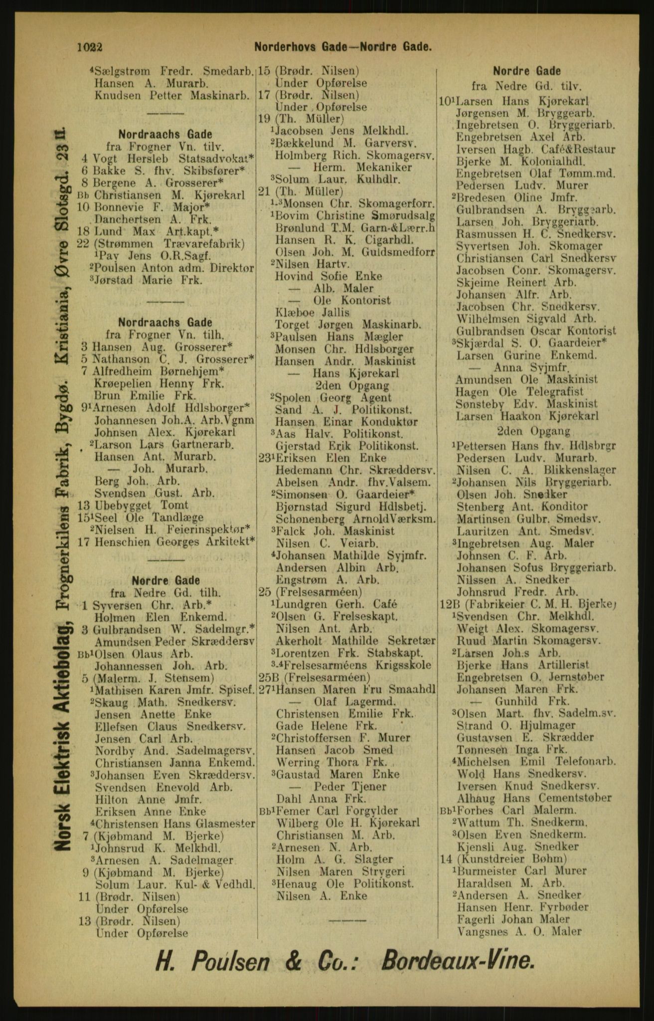 Kristiania/Oslo adressebok, PUBL/-, 1900, p. 1022