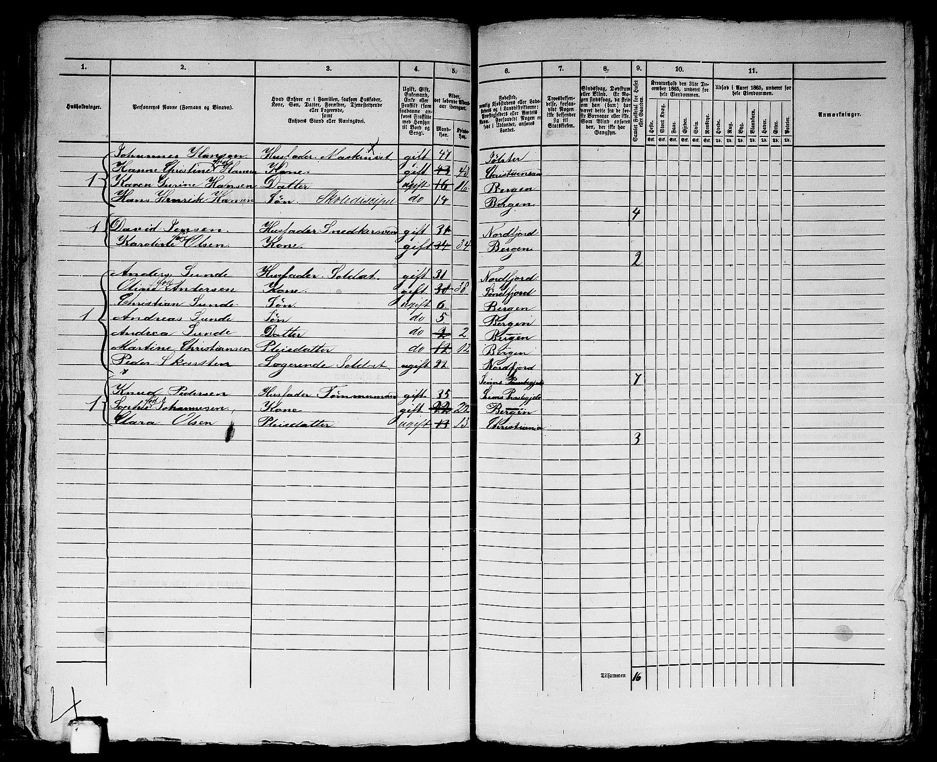 RA, 1865 census for Bergen, 1865, p. 3712