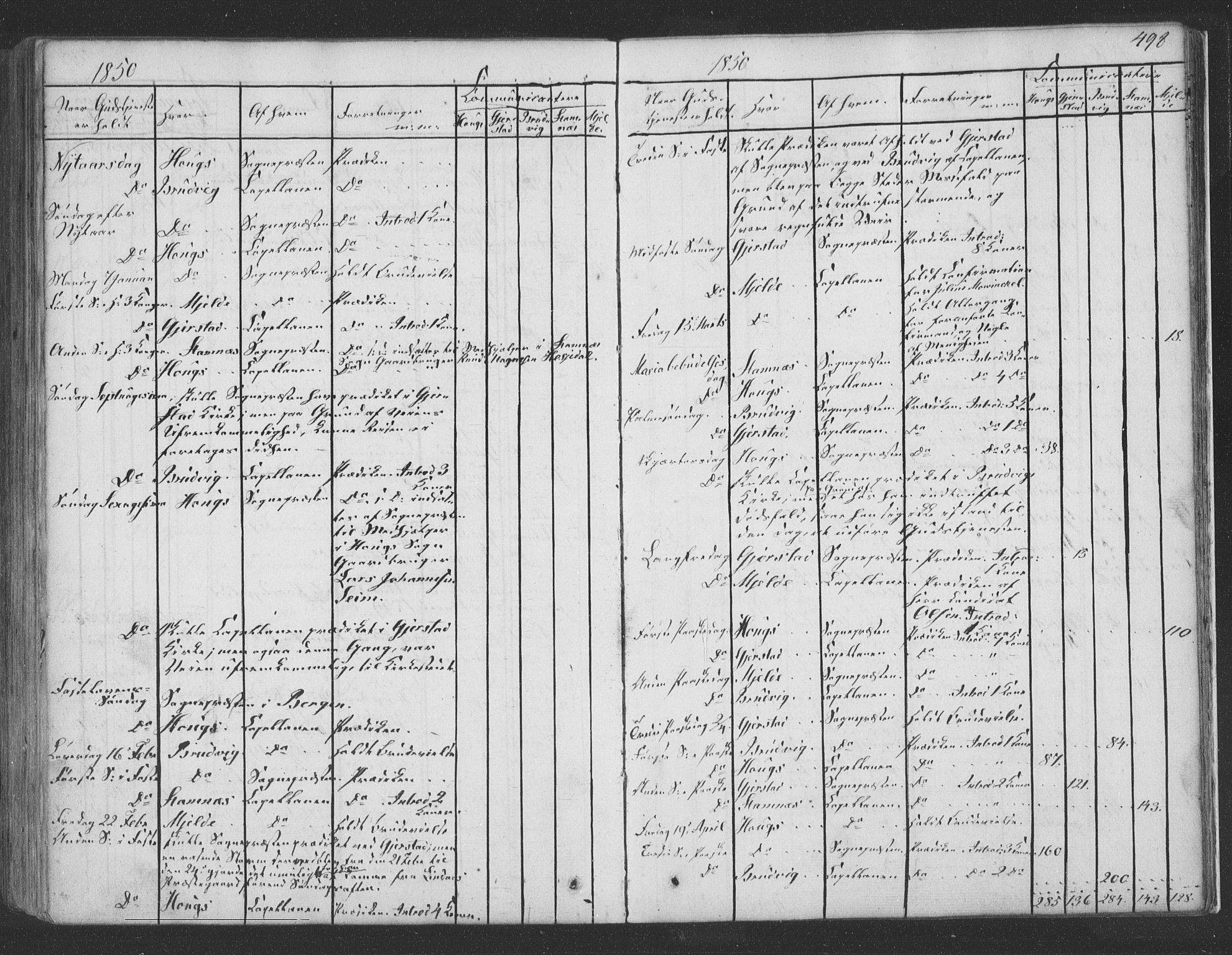 Haus sokneprestembete, AV/SAB-A-75601/H/Haa: Parish register (official) no. A 16 II, 1848-1857, p. 498